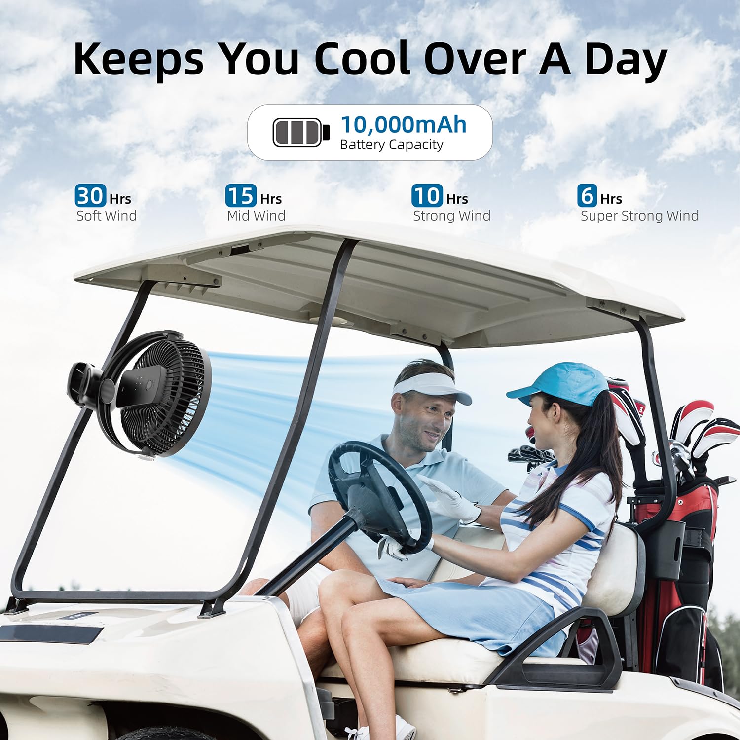 10000Mah 30Hrs Rechargeable Fan Portable, 8 Inch Clip On Fan, Battery Operated Fan, Golf Cart Fan, 4 Speeds, Sturdy Clamp, Quiet