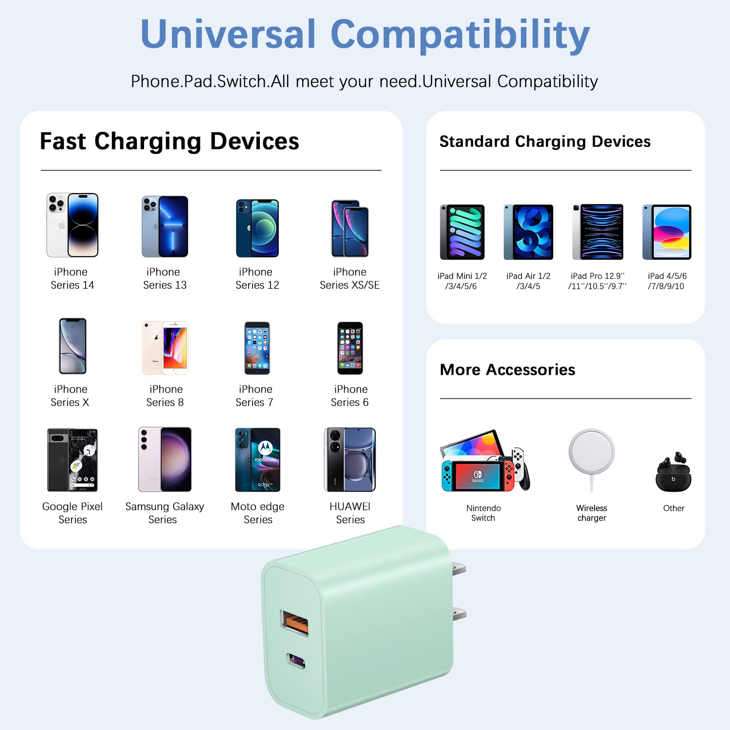 Usb C Charger Block, Iphone 16 Charger Block Fast Charging Dual Port Pd Power Adapter For Iphone 16/16 Pro/16 Pro Max/16 Plus/15/14/13/12/11, Xs/X, Ipad, Google Pixel, Samsung Galaxy   Green