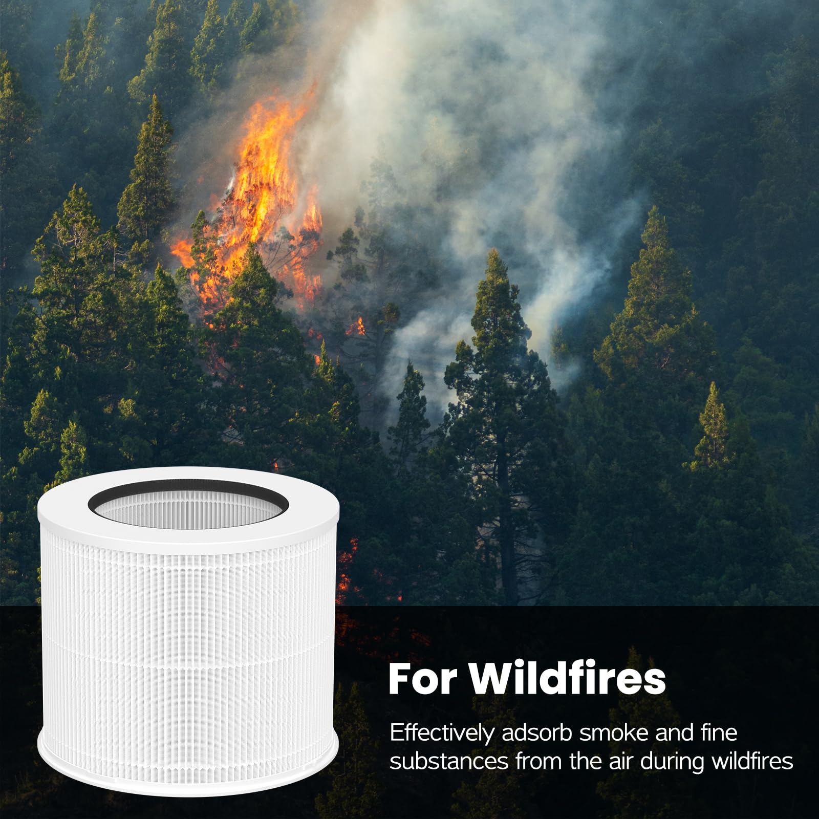 12020 Filter Replacement Compatible With Clorox Tabletop Air Purifier Model # 11020 And Clorox Tabletop Smart Air Purifier Model