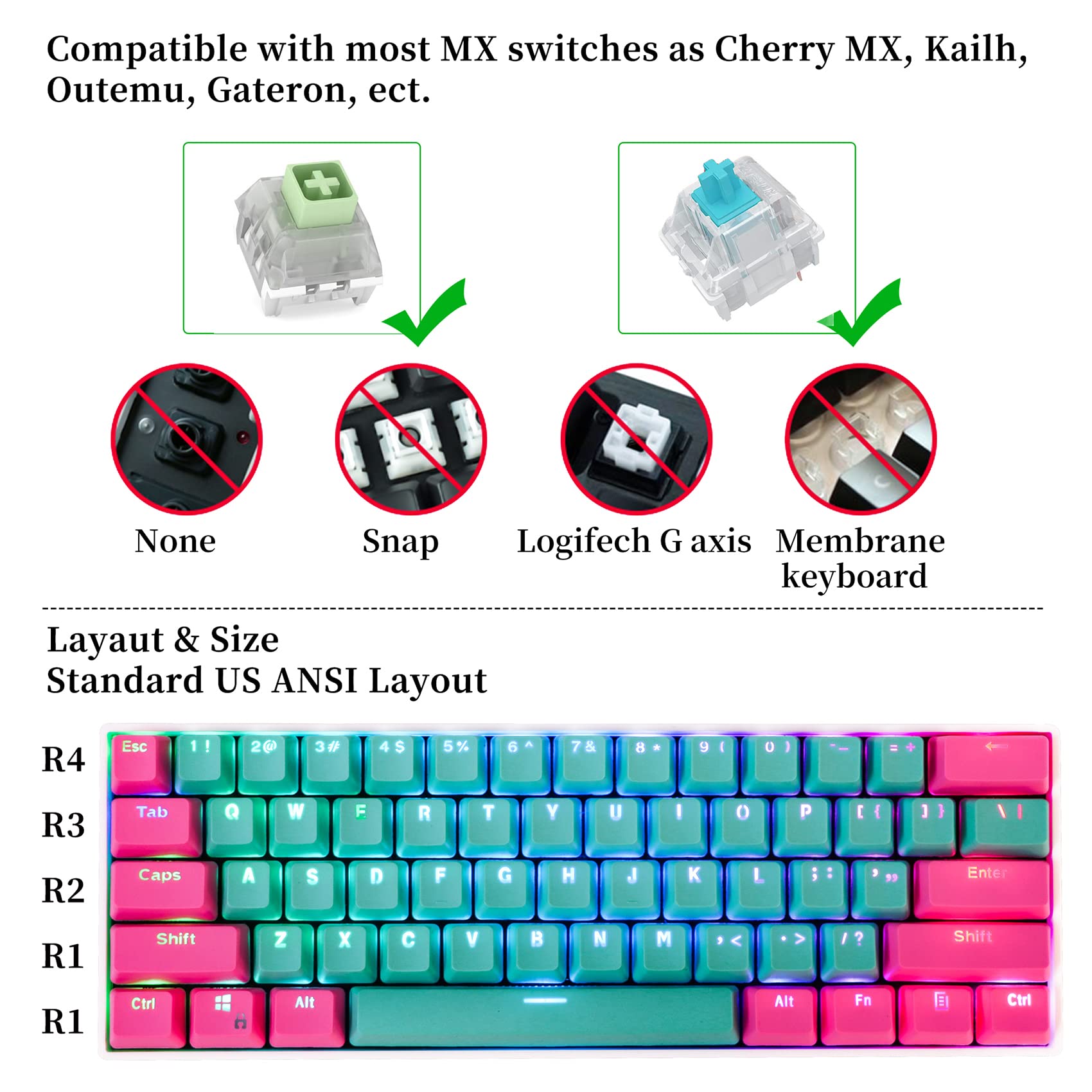 Guffercty Kred Pbt Keycaps 60 Percent With 6.25U Spacebar Oem Profile For Cherry Mx Switch Mechanical Gaming Keyboard (Miami V2)