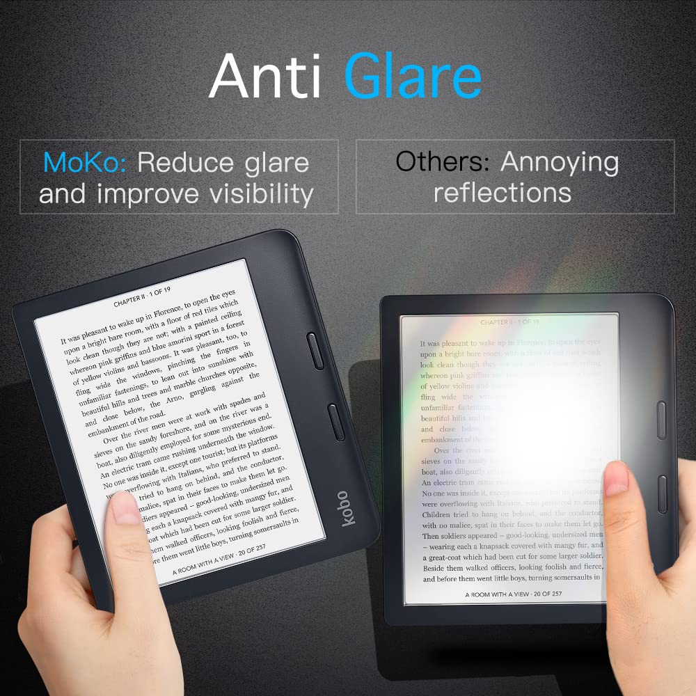 MoKo 2 Pack Matte Screen Protector Fits Kobo Libra Colour 7 Inches 2024/Kobo Libra 2 E Reader 7' 2021, Premium PET Anti Glare Screen Protective Film Screen Protector