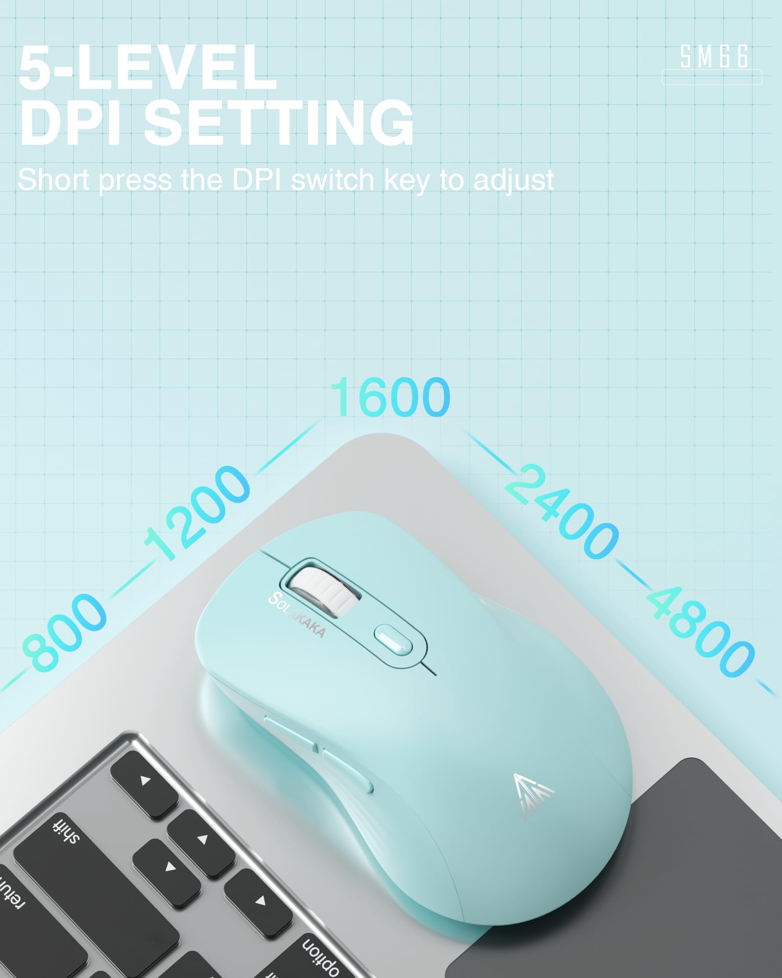 Solakaka Sm66 Green Silent Dual Mode Wireless Mouse For Laptop, Adjustable 4800 Dpi,Rechargeable Computer Mouse For Bluetooth An