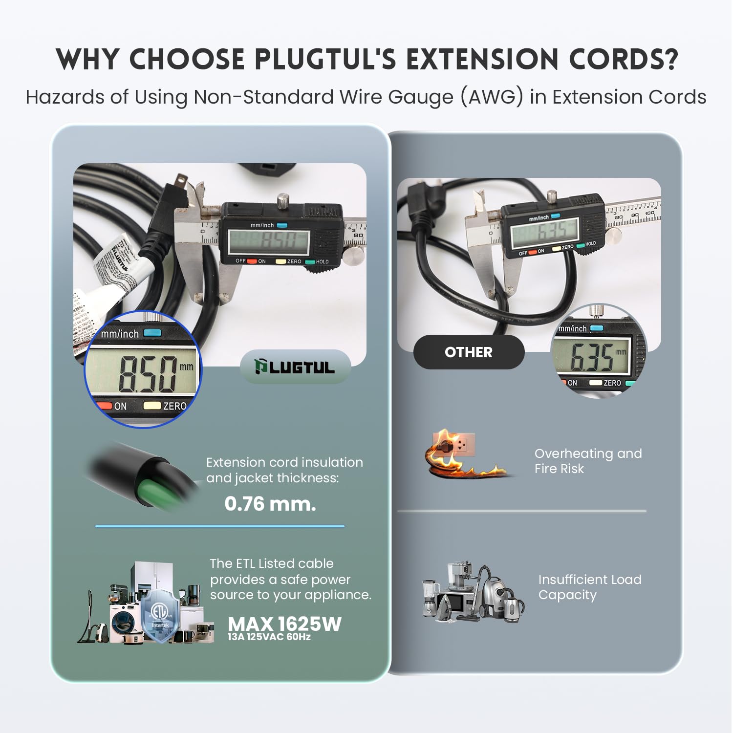 Plugtul 2 Pack Extension Cord 50 Ft, 16/3 Outdoor Extension Cord Waterproof, Heavy Duty 3 Prong Extension Cord Black, 13A 1625W