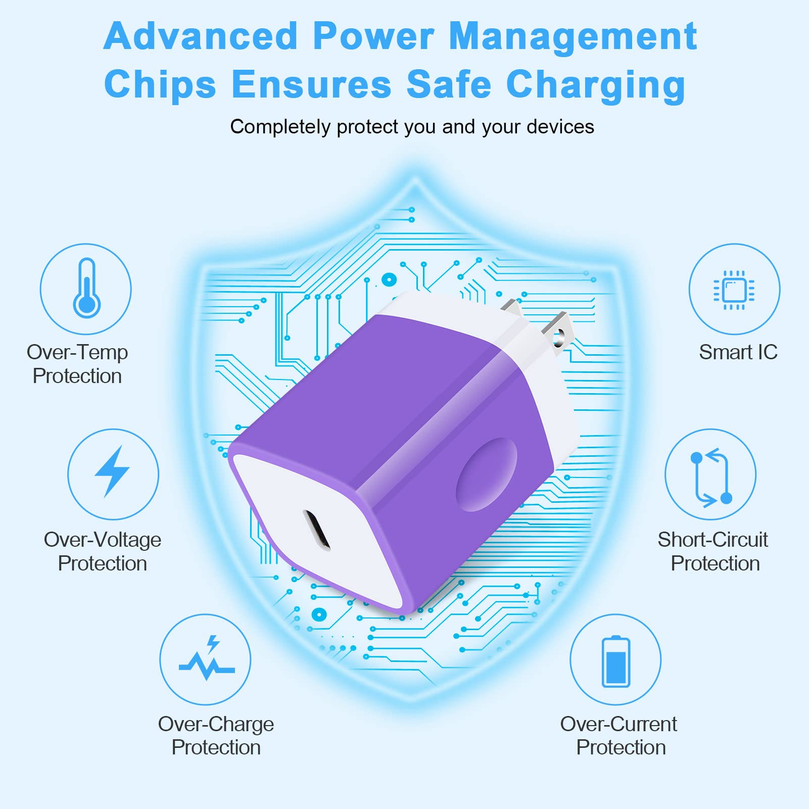 Usb Type C Charger Block For Samsung Galaxy A15 5G A14 A13 5G A23 A54 A53 A03S A24 A25 S23 Z Fold5 S21 Fe Z Flip5 S22 Note21,Iph