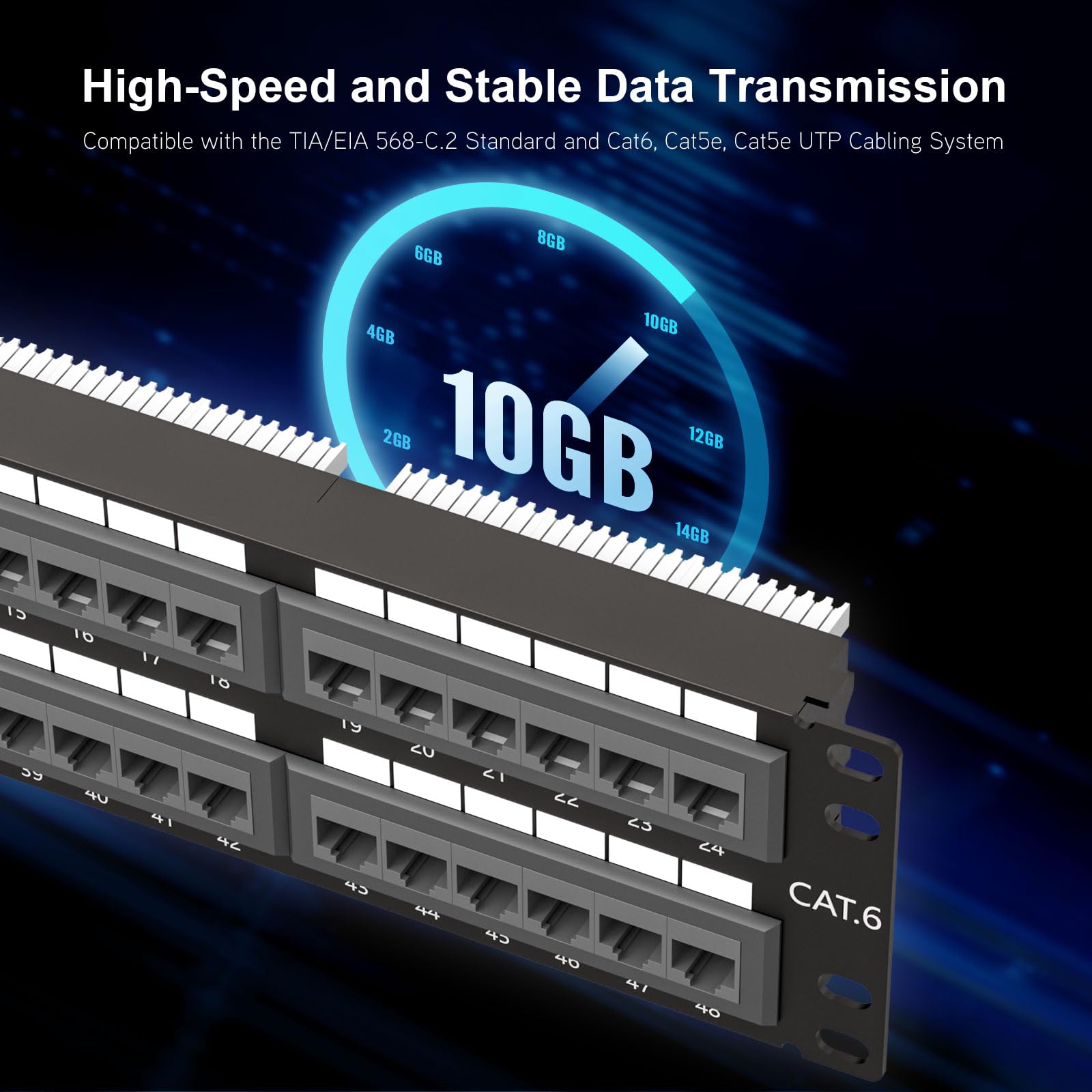 Iwillink 10Gbps Patch Panel 48 Port, Cat6 Rj45 Patch Panel, 2U Network Patch Panel Utp 19 Inch, Black, Rack Or Wall Mount Compat
