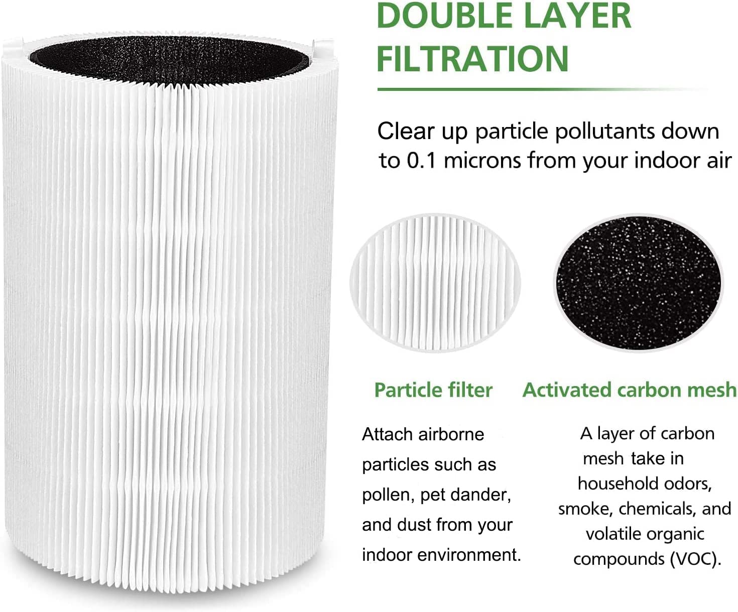 Blue Pure 411 Replacement Filters Compatible With Blueair Blue Pure 411 Genuine, 411+, 411 Auto And Mini Air Purifier, Include 2