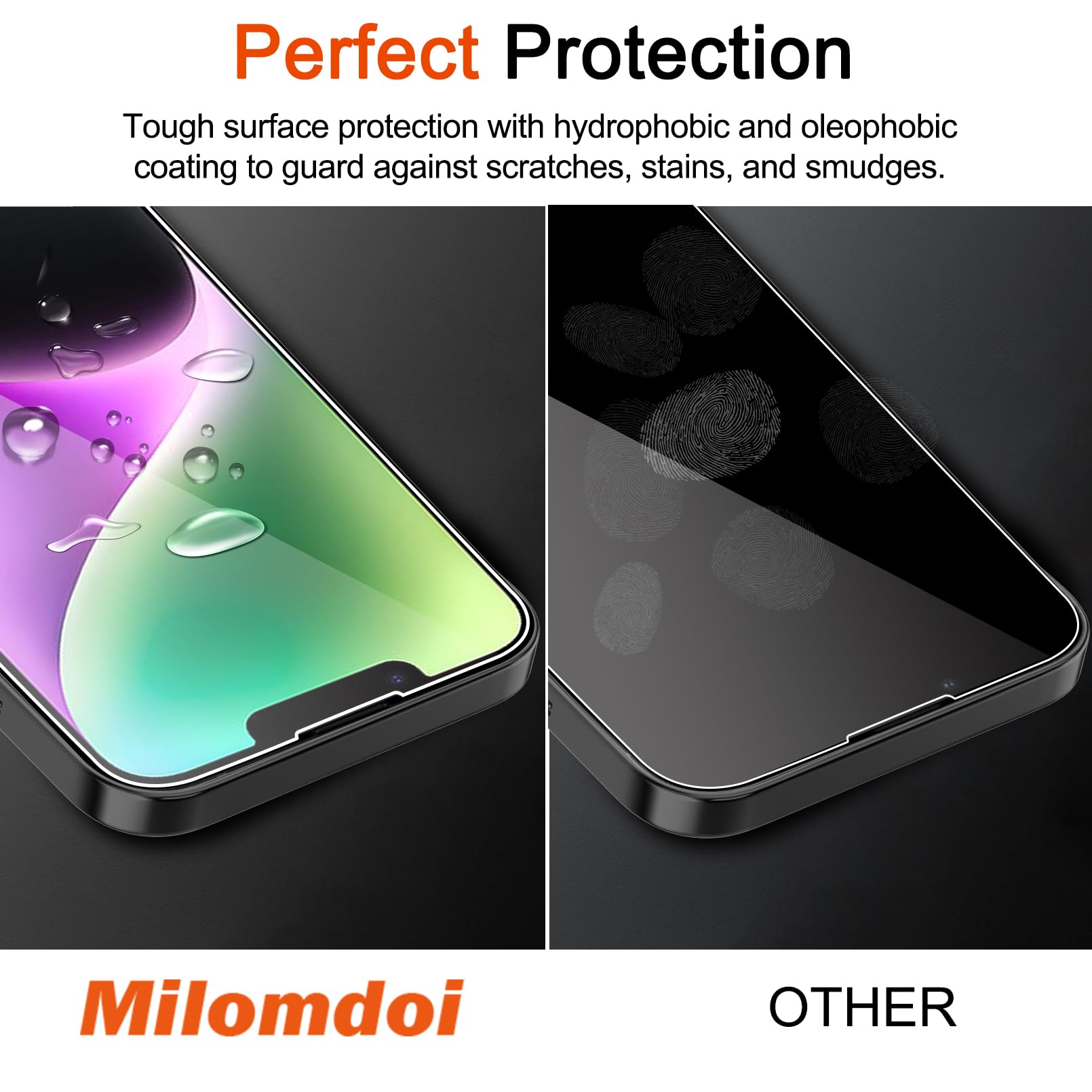 Milomdoi 3 Pack Screen Protector For Apple Iphone 13/ Iphone 14 With 3 Pack Tempered Glass Camera Lens Protector, Ultra 9H Acces