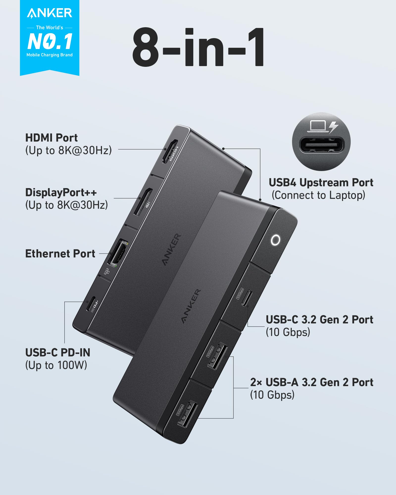 Anker 556 Usb C Hub (Usb4, 8 In 1) With 1.6Ft Usb4 Cable, 10 Gbps Usb C And Usb A Data Ports, 8K Hdmi And Displayport, For Micro