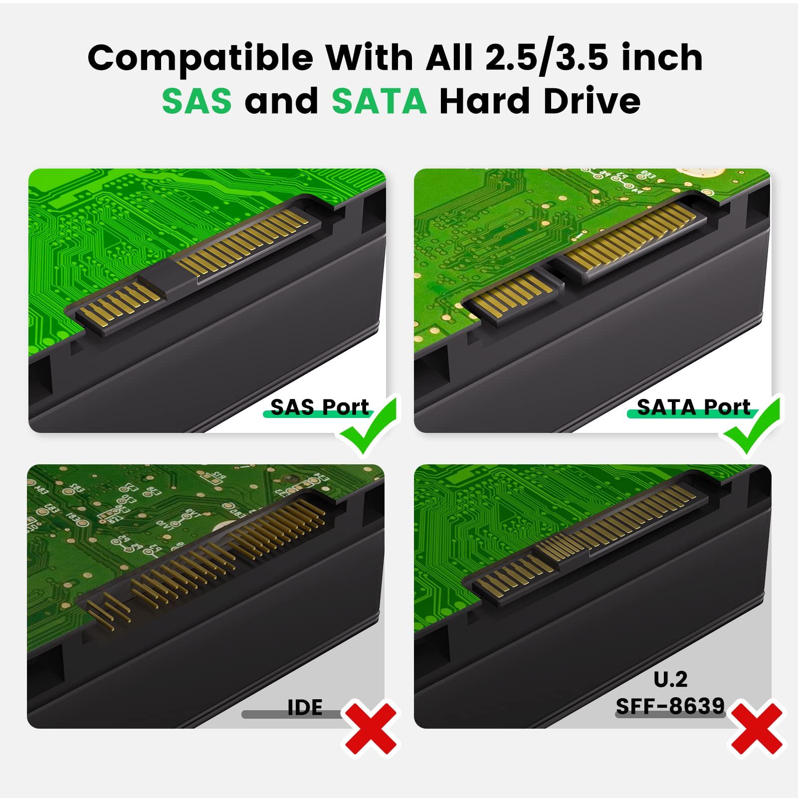 Sas To Usb 3.0 Enclosure, Sas Hard Drive Adapter Reader Converter For 2.5/3.5Inch Ssd Hdd,Sas Hard Disk Docking Station With 12V 2A Power Supply 10Gbps,Up To 18Tb