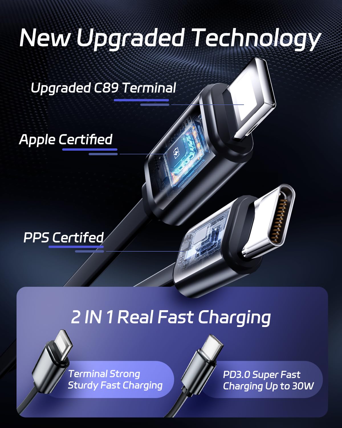 Dreambee Retractable Car Charger,66W 4 In 1 Super Fast Charge Car Phone Charger,Retractable Cables (31.5 Inch) And 2 Usb Ports C