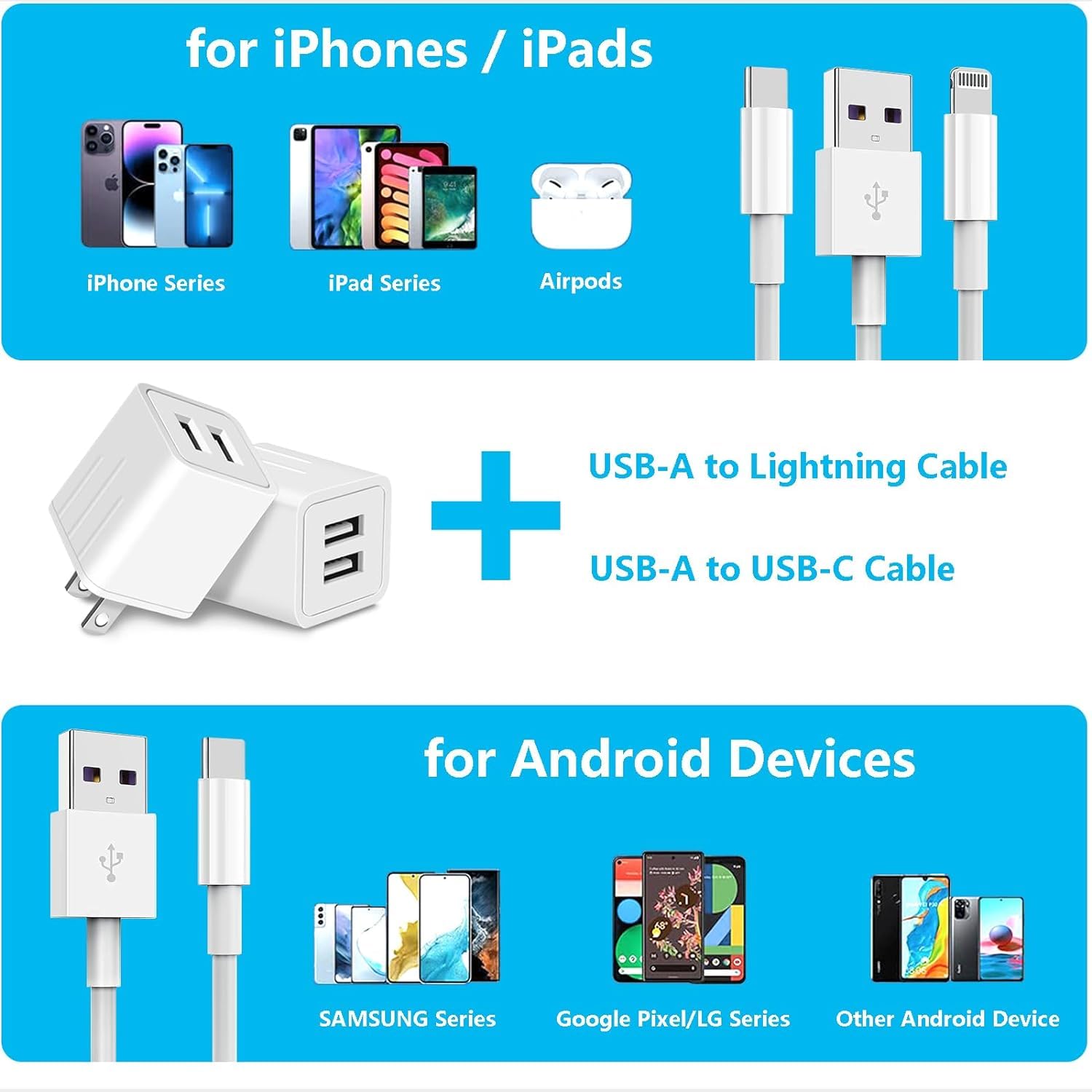 Usb Charger Block, Gkw Dual A Port 10W (5V*2.1A) Wall Charger Power Adapter Plug Fast Charging Box/Brick/Cube For Apple Iphone/I