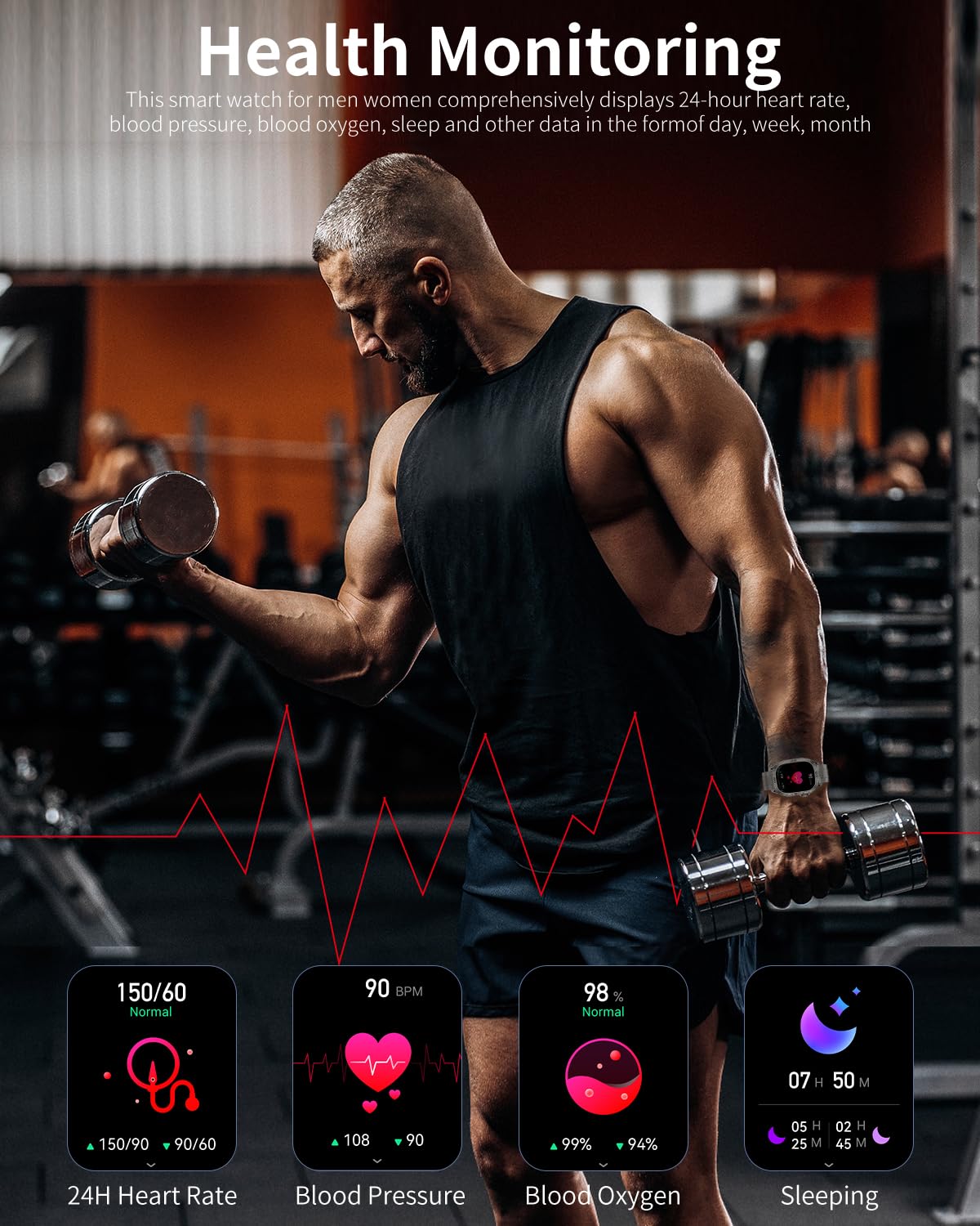 Podoeil Military Smart Watch For Men With 1.96  Amoled Screen, Ip68 Waterproof Smartwatch With Bluetooth Call/Health Monitor/Sle