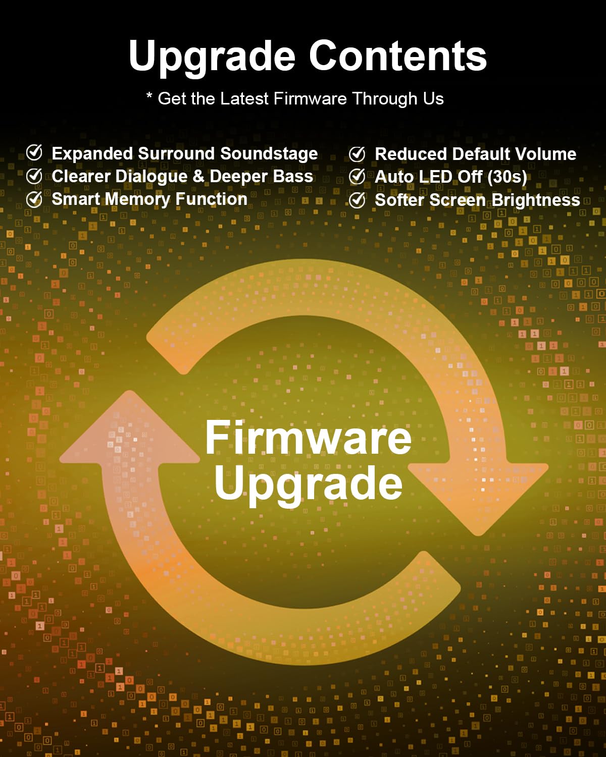 Hiwill 5.1Ch Soundbar, W/ 5.25'' Big Subwoofer Dolby Atmos Surround System, 2 Wired Rear Speakers Sound Bar For Small Rooms, Cle