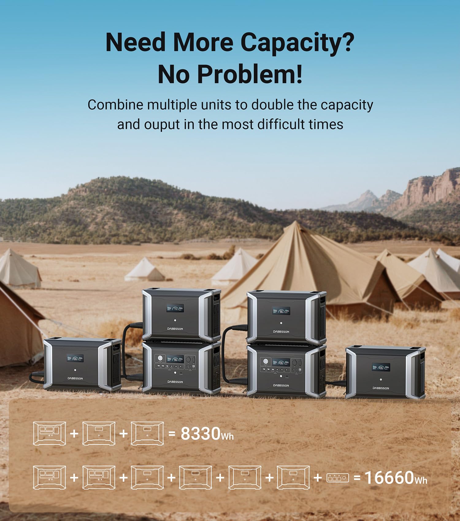 Dabbsson Portable Power Station Dbs2300 Plus, Max 16660Wh, 4    2200W Ac Outlets, Solar Generator For Camping, Home Backup, Emer