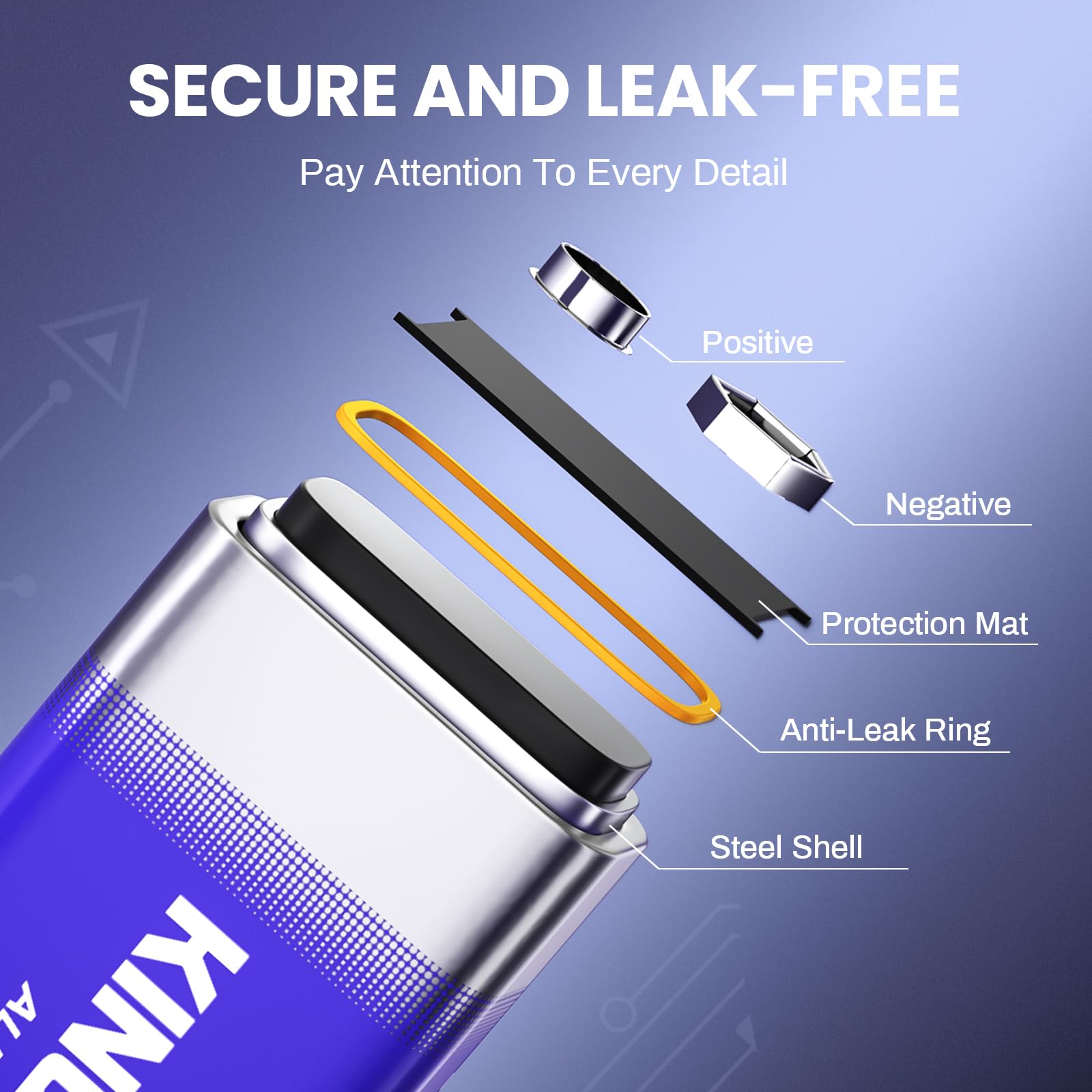 Kingcell 9V Batteries 4 Pack, Alkaline Hight Performance 9 Volt Battery With 10-Year Shelf Life,Long-Lasting Power 9V Battery Fo