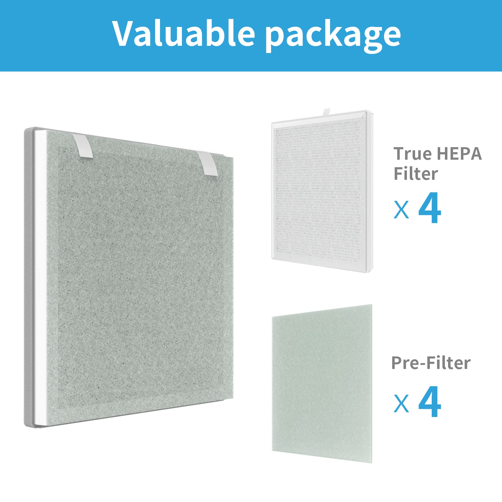 Gokbny Vital 100 True Hepa Replacement Filter Compatible With Vital 100 Purifier, Part Number Vital 100 Rf, Four(4) 3 In 1 Hepa