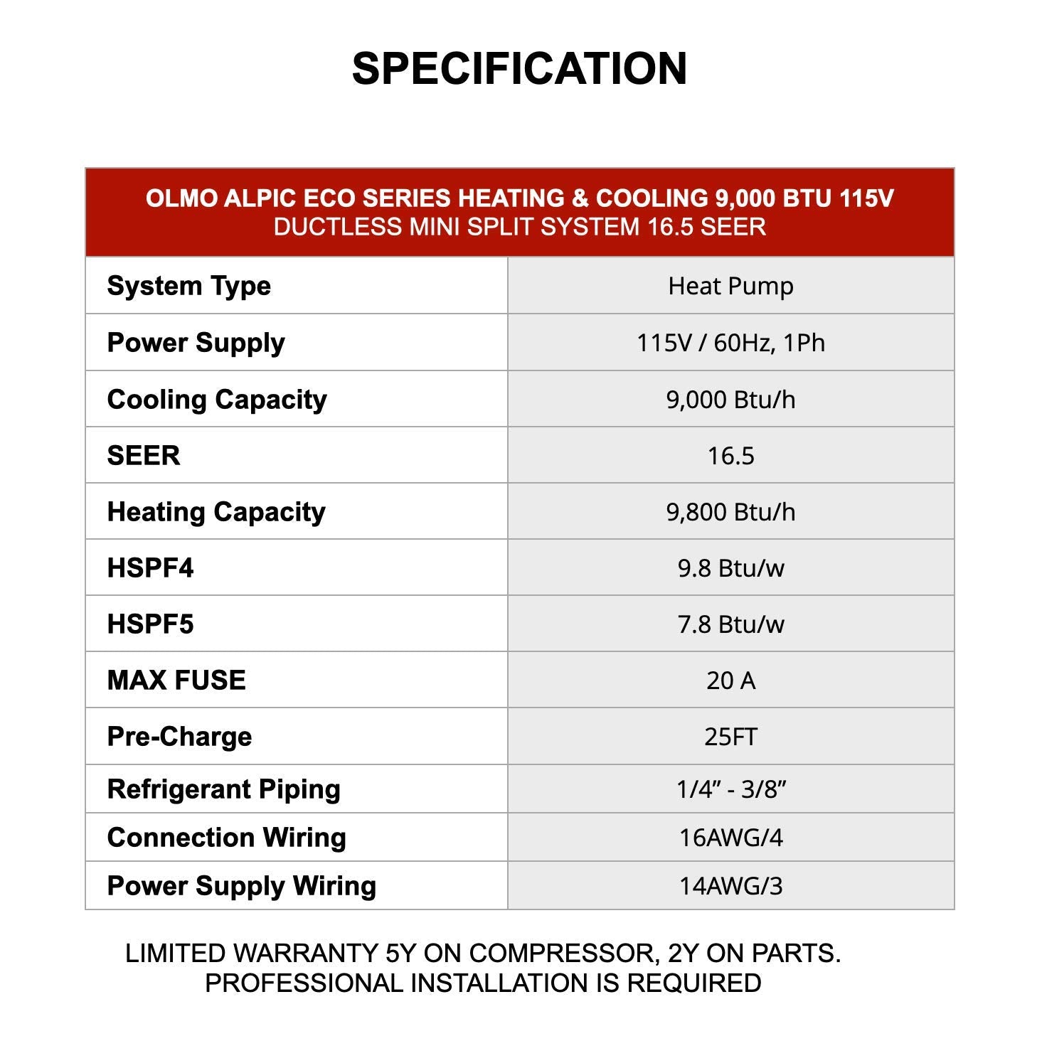 Olmo Alpic 9,000 Btu, 110/120V Ductless Mini Split Ac/Heating System With Heat Pump Including 16Ft Installation Kit