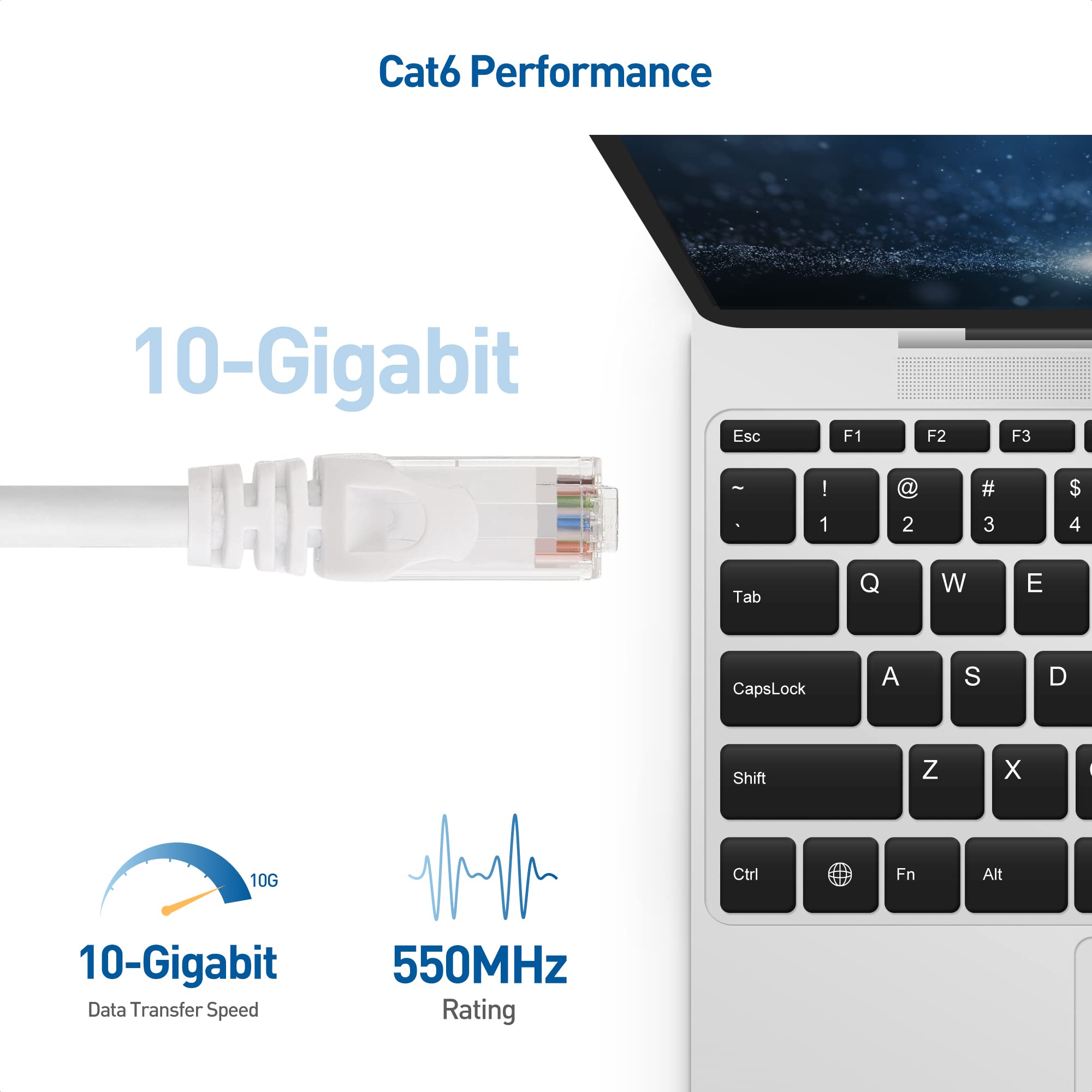 Cable Matters 1ft Snagless Cat 6 Ethernet Cable - 10Gbps, White, Short Ethernet Cord for Fast Network Connection