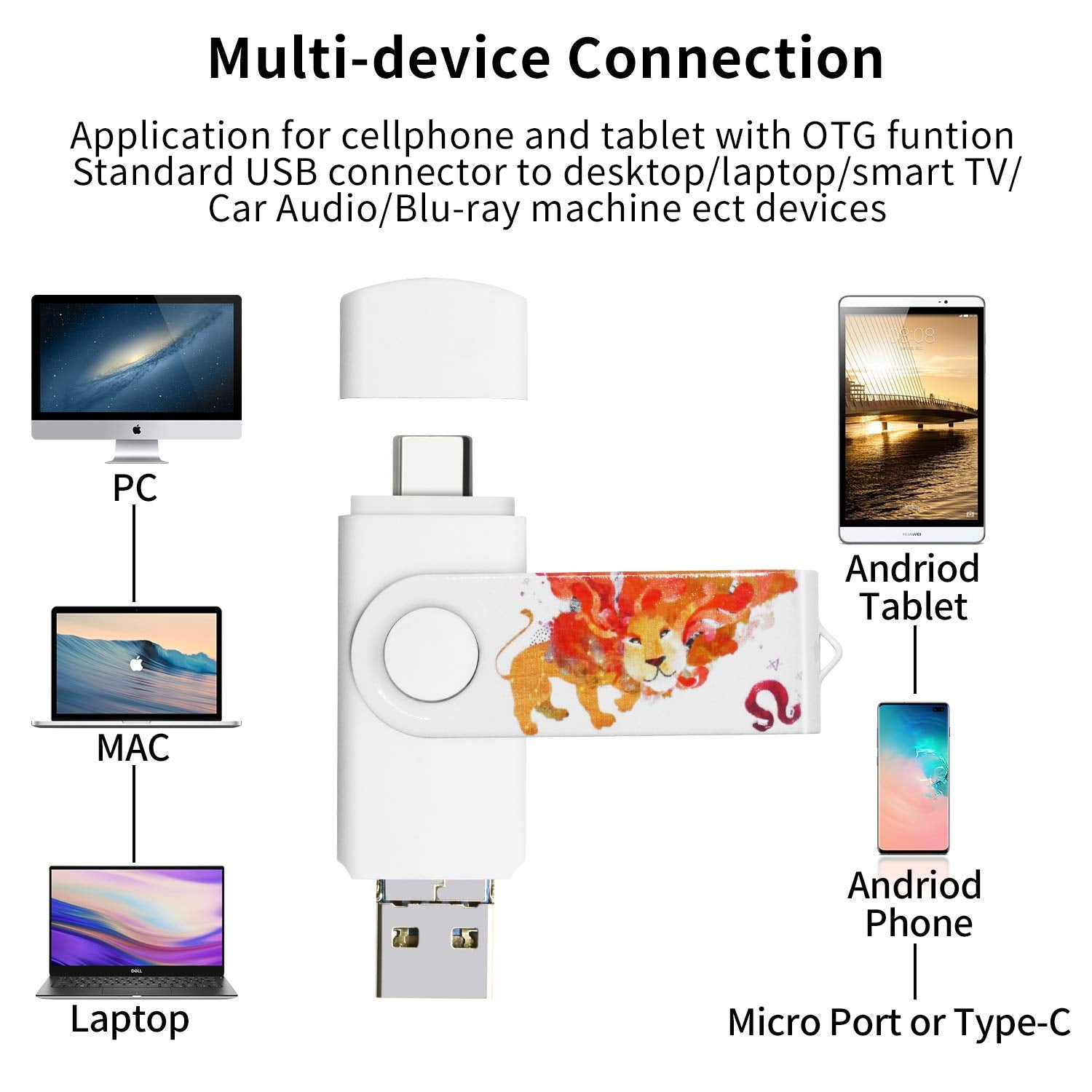 Avomoco 3.1 256Gb 3In1 High Speed Photo Backup Stick For Android Phones Type C Tablets Devices,As Galaxy,Lg,Google Pixel,Hua Wei