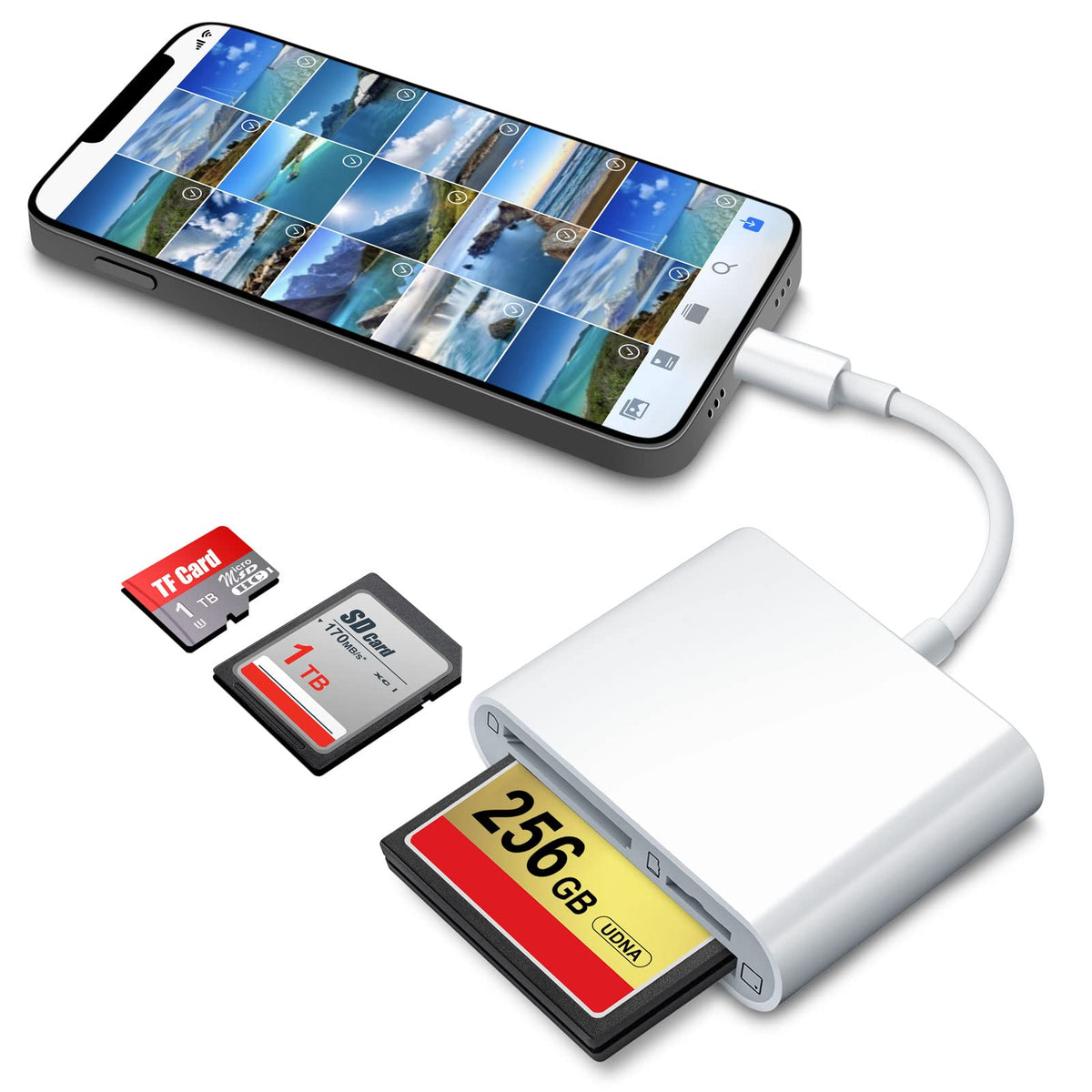 Denicmic Sd Cf Card Reader Compatible With Iphone/Ipad Sd Cf Tf Memory Card Reader Adapter Digital Trail Game Camera Accessories