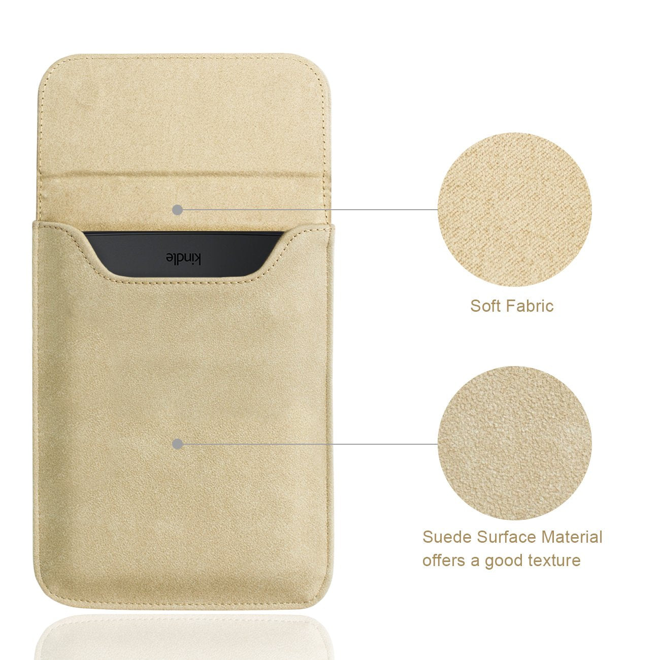 Walnew 6 Inch Sleeve For All New Kindle 2022/Kindle 2019(J9G29R)/6'' Kindle Paperwhite/Kindle Voyage/Kindle (8Th Gen, 2016)/Kind