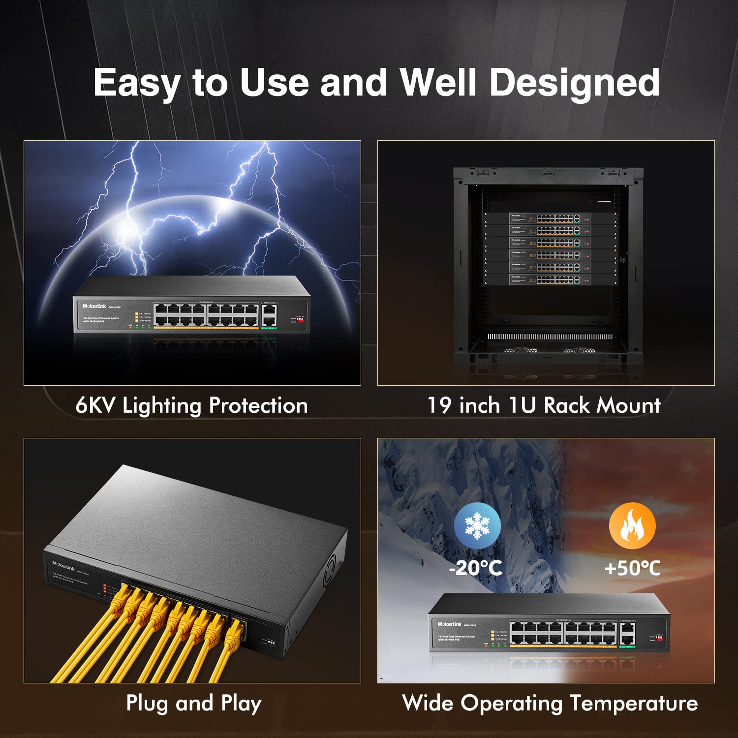 Mokerlink 16 Port Poe Switch With 2 Gigabit Uplink Ethernet Port, 250W High Power, Support Ieee802.3Af/At, Rackmount Unmanaged Plug And Play