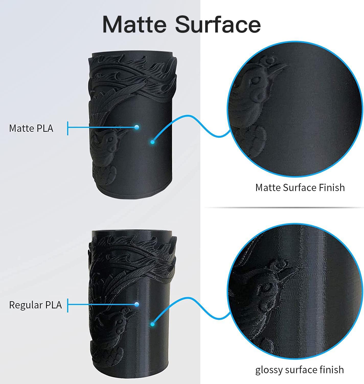 Giantarm Matte Pla, 1.75Mm Pla Filament, 1Kg Spool(2.2Lb), Vacuum Packaging, 3D Printer Filament For Bambu Lab (Matte Black)