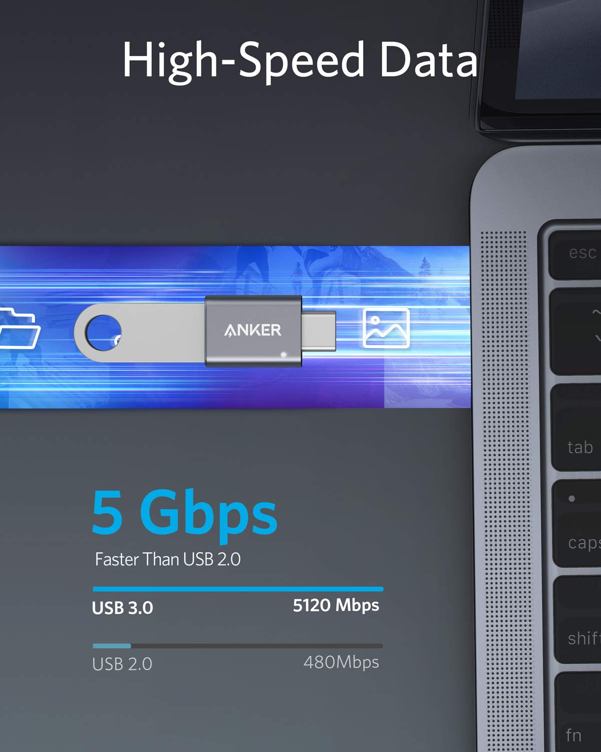 Anker Usb C Adapter (2 Pack),High Speed Data Transfer, Usb C To Usb 3.0 Female Adapter For Macbook Pro 2020, Ipad Pro 2020, Sams