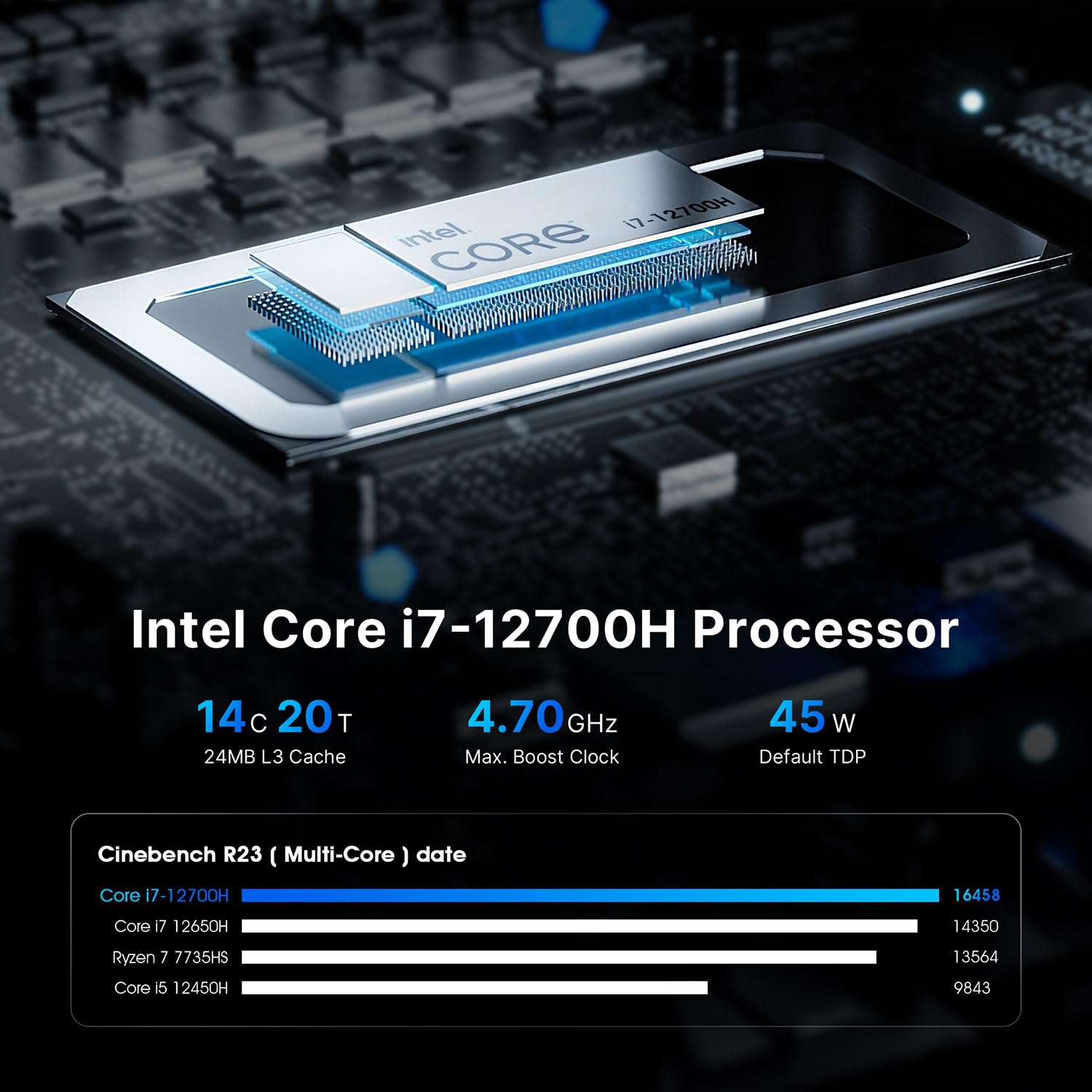 Bosgame P2 Mini Pc Windows 11 Pro, 12Th Intel I7 12700H (14C/20T, Up To 4.7Ghz), 32Gb Ddr4 512Gb Pcie Ssd Mini Computers With Hd