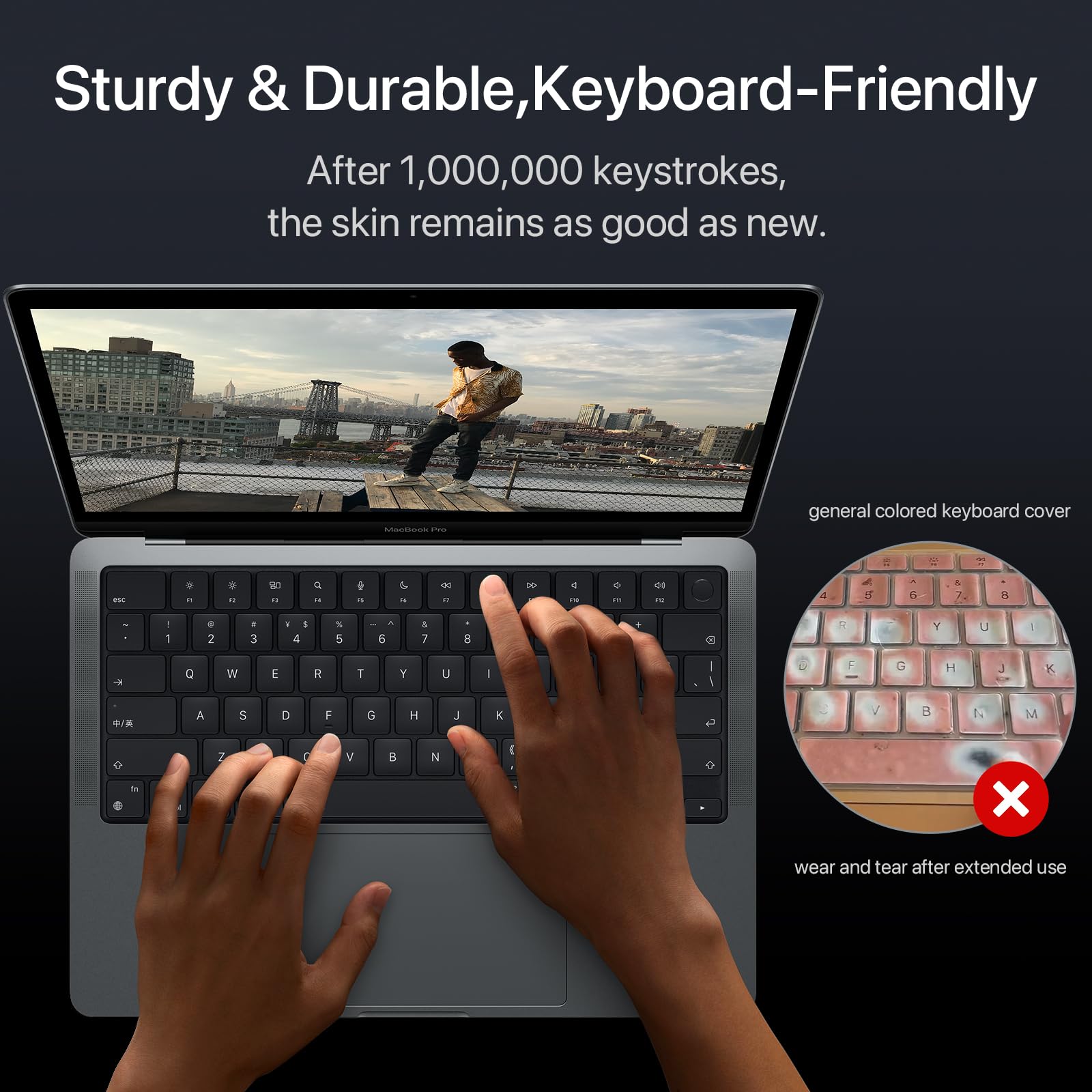 Soonjet Premium Ultra Thin Keyboard Cover Protector, Compatible With Macbook Pro With Touch Bar 13'' And 15'' (2016 2017 2018 20