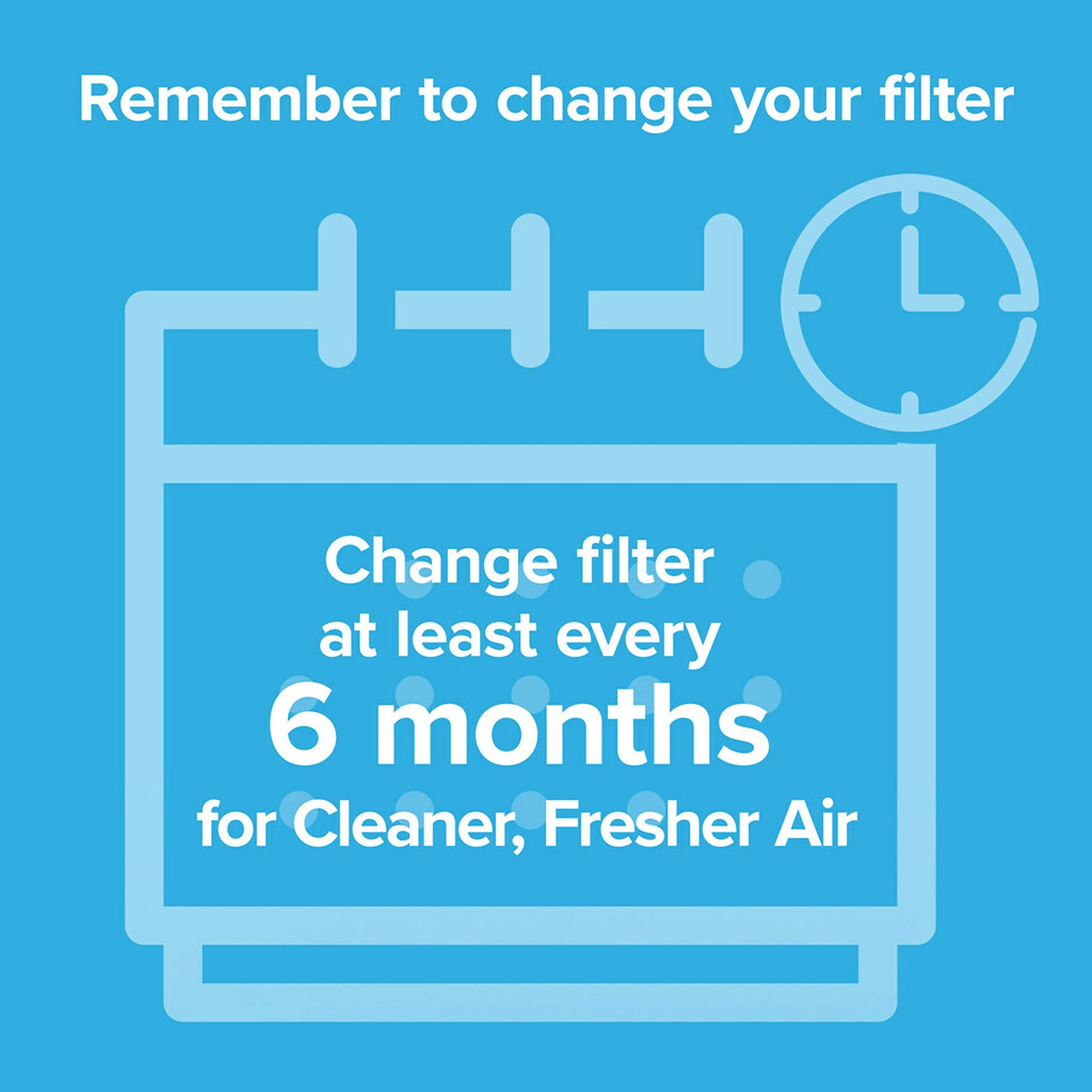 Filtrete F1 Room Air Purifier Filter, True Hepa Premium Allergen, Bacteria, & Virus, 12 In. X 6.75 In., 2 Pack, Works With Devic