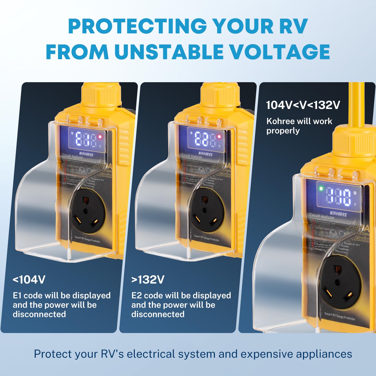 Kohree Rv Surge Protector 30 Amp With High/Low Voltage Protection, 10000 Joules 30 Amp Rv Surge Protector Waterproof, Circuit An