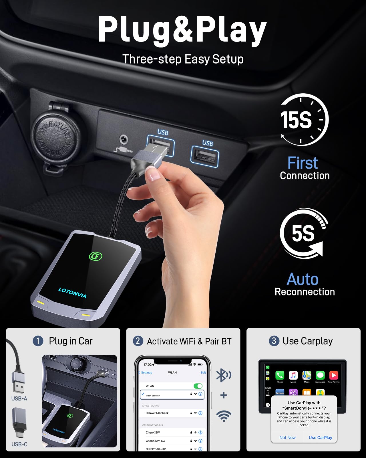 Wireless Carplay Adapter 2024 Upgrade For Iphone   Plug & Play Wireless Carplay Dongle For Apple,Converts Factory Wired Carplay