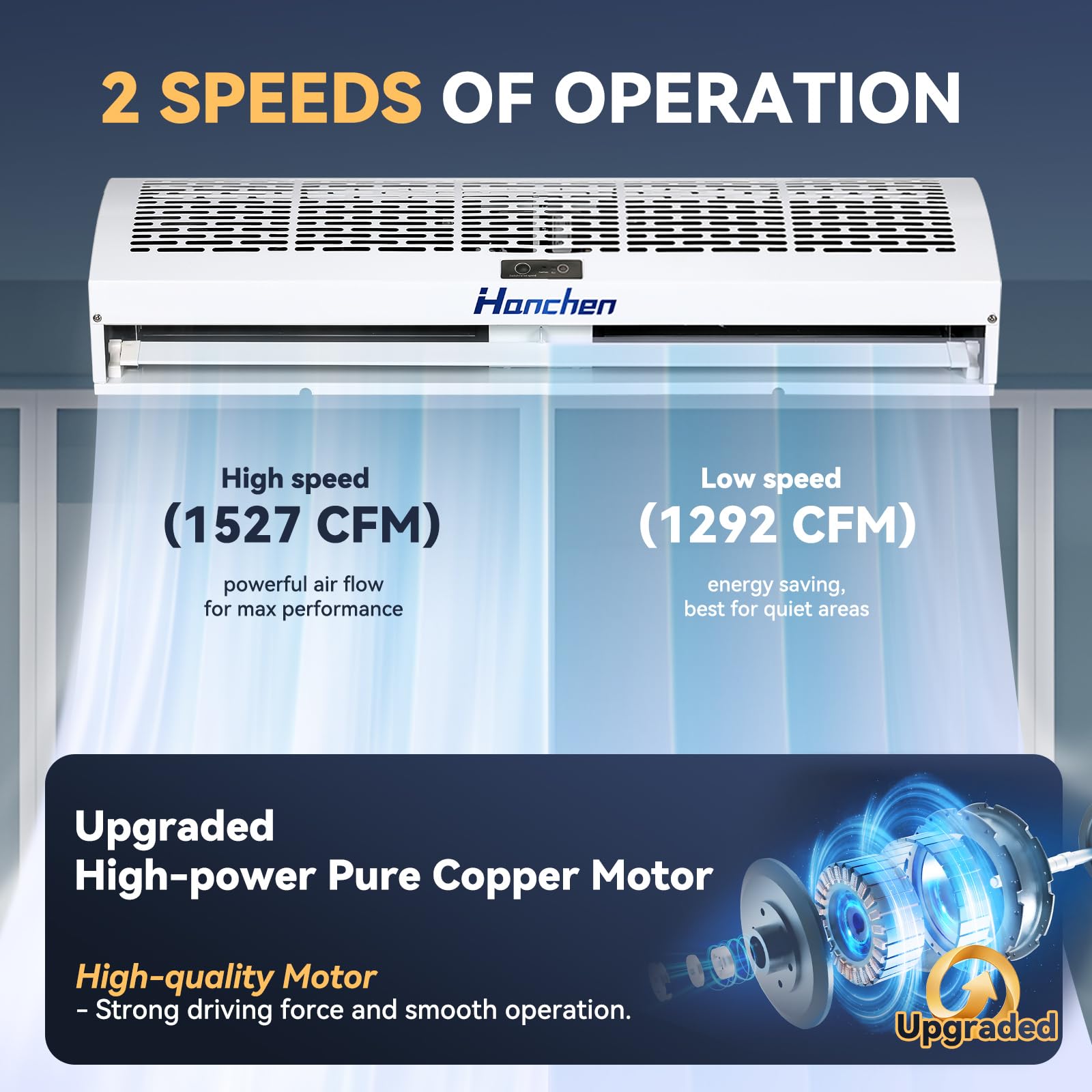 Hanchen 36 Inch Air Curtain ?2025 New Version? Magnetic Door Switch 2 Speeds 1527/1292 Cfm Uncooled&Unheated Remote Control Supe