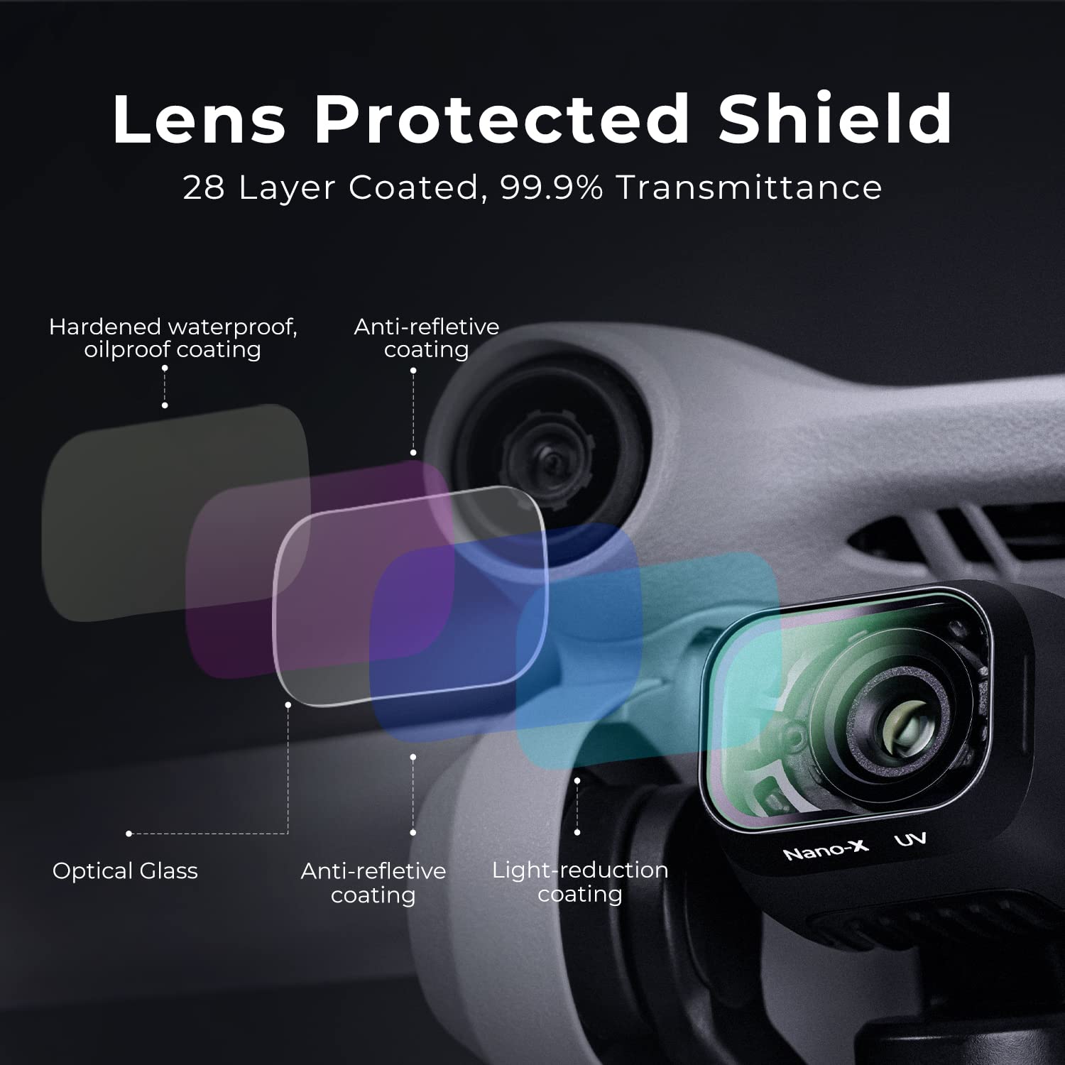 K&F Concept Mini 3/Mini 3 Pro Mcuv Protection Filter, 28 Multi Coated Uv Filter Compatible With Dji Mini 3/Mini 3 Pro