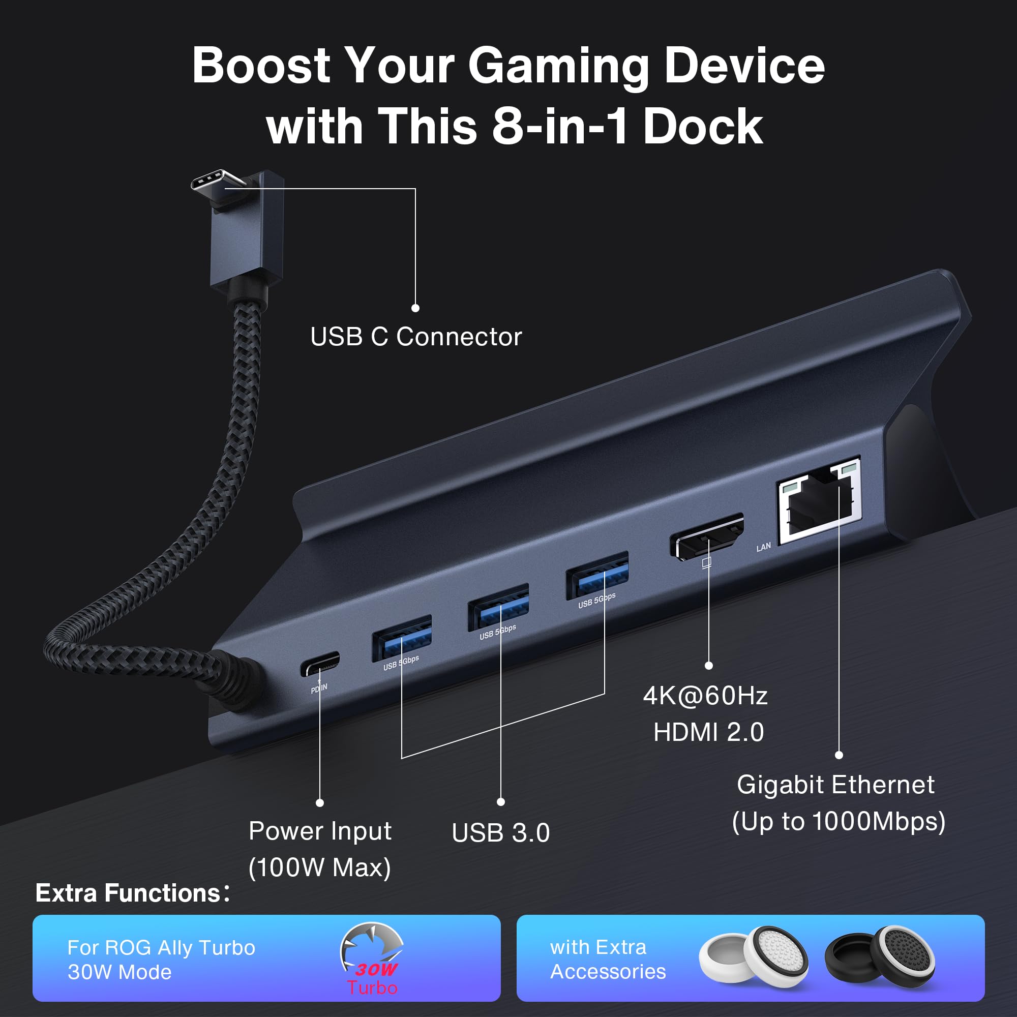 Ivanky 8 In 1 Docking Station For Asus Rog Ally X/Valve Steam Deck Oled/Lenovo Legion Go/Msi Claw, Rog Alloy/Stream Deck Dock Hu