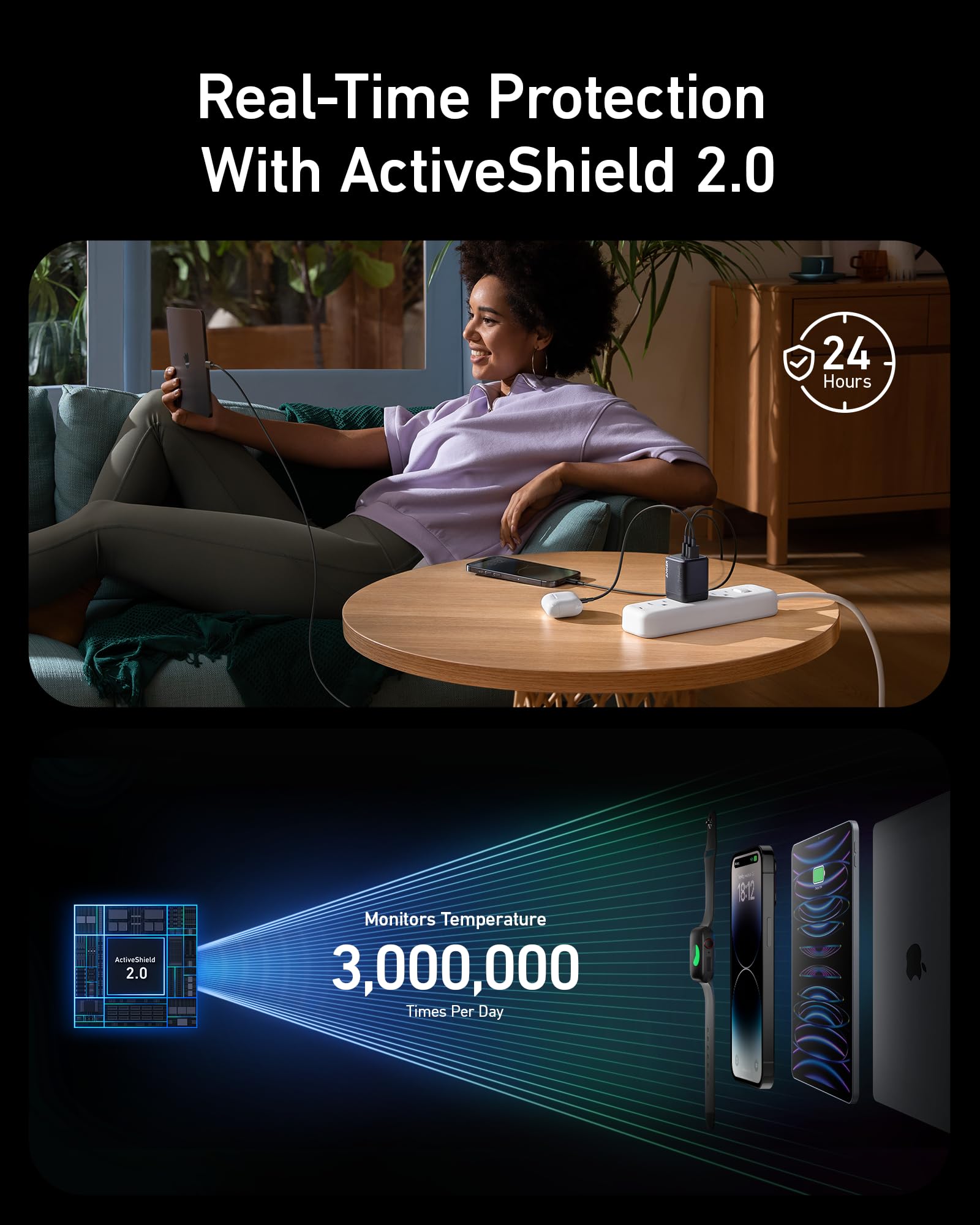 Anker Prime 67W Usb C Charger, Anker Gan 3 Port Compact Fast Pps Wall Charger, For Macbook Pro/Air, Pixelbook, Ipad Pro, Iphone