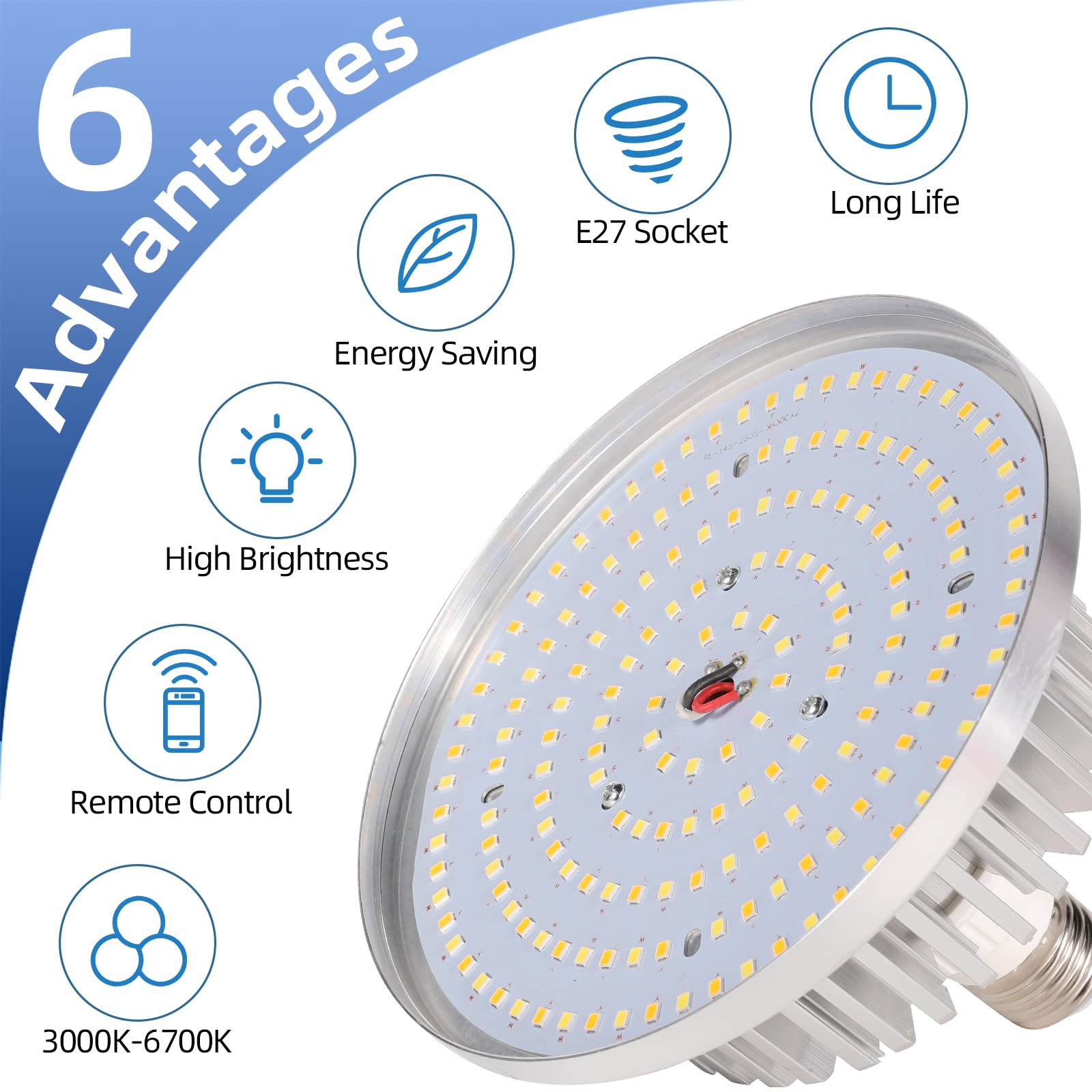 AQIRUI 175W Dimmable Tricolor LED Photography Light Bulb 3000-6700K E27 Socket White