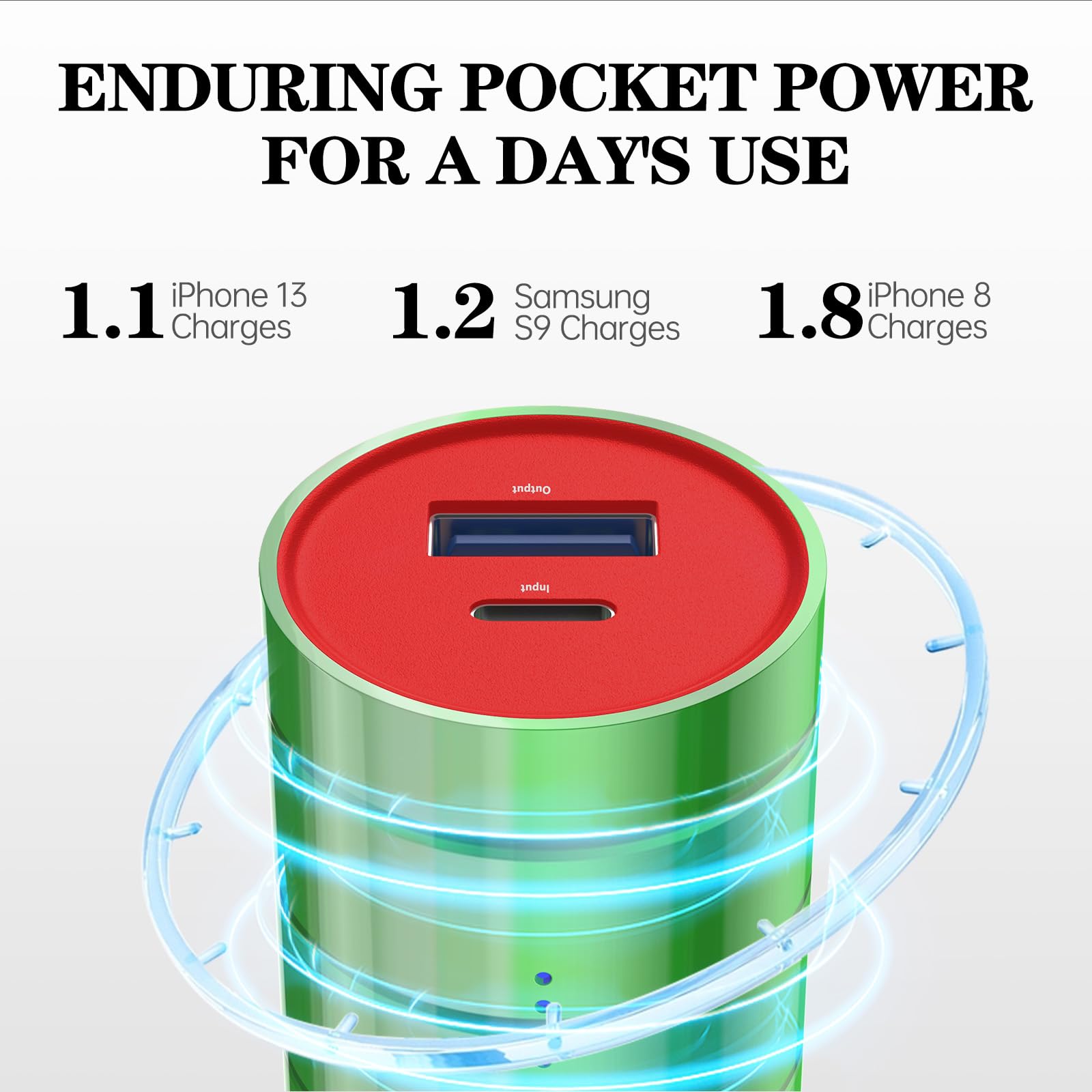 Bonai Portable Charger Power Bank 5000Mah (Ultra Compact)(Aluminum)(Travel) Slim External Backup Battery Pack High Speed Output