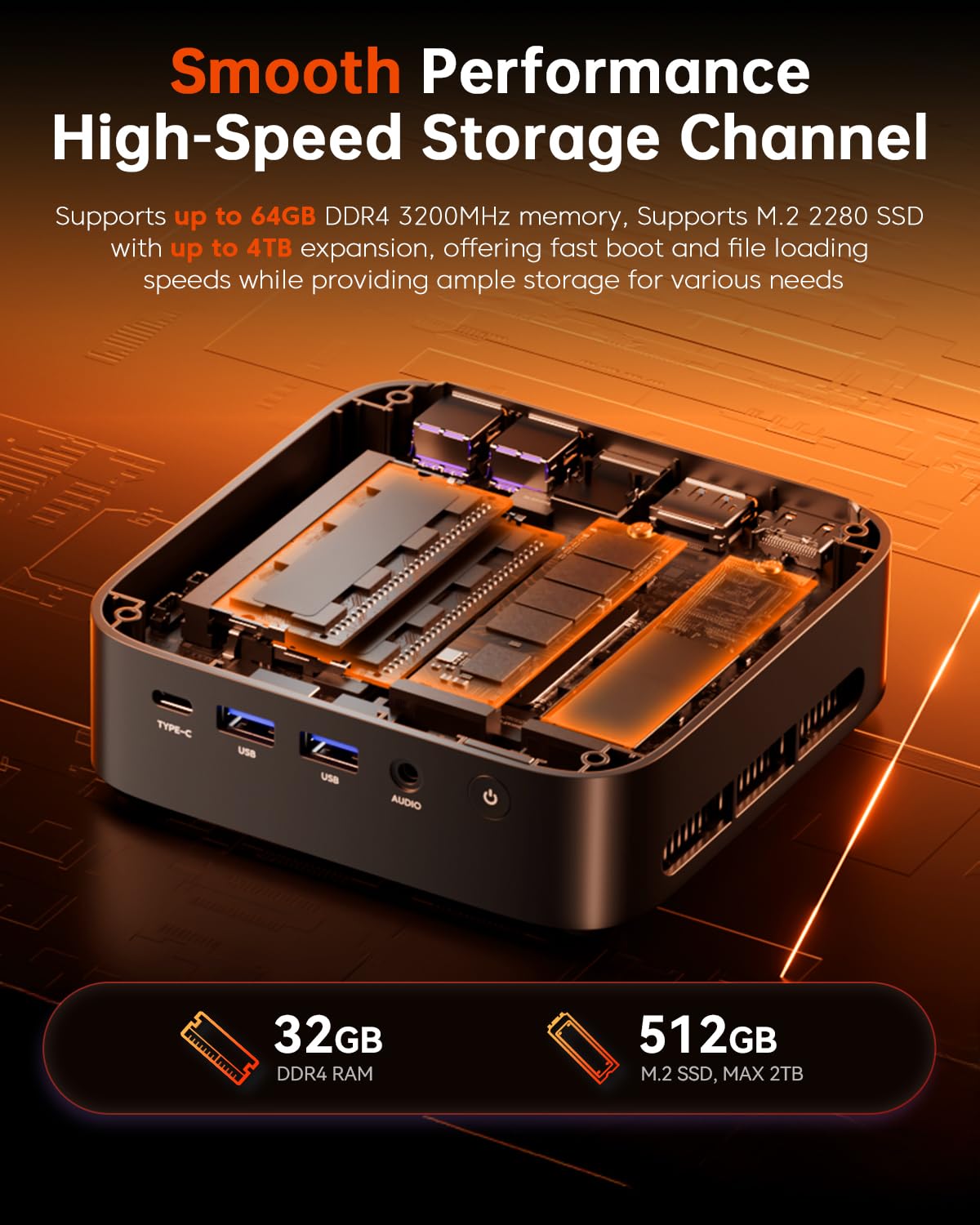 Acemagician Kron Mini K1 Mini Pc, Ryzen 7 5825U, 32Gb Ddr4 512Gb Ssd Mini Computers (8C/16T, Up To 4.5Ghz),4K Triple Display Des