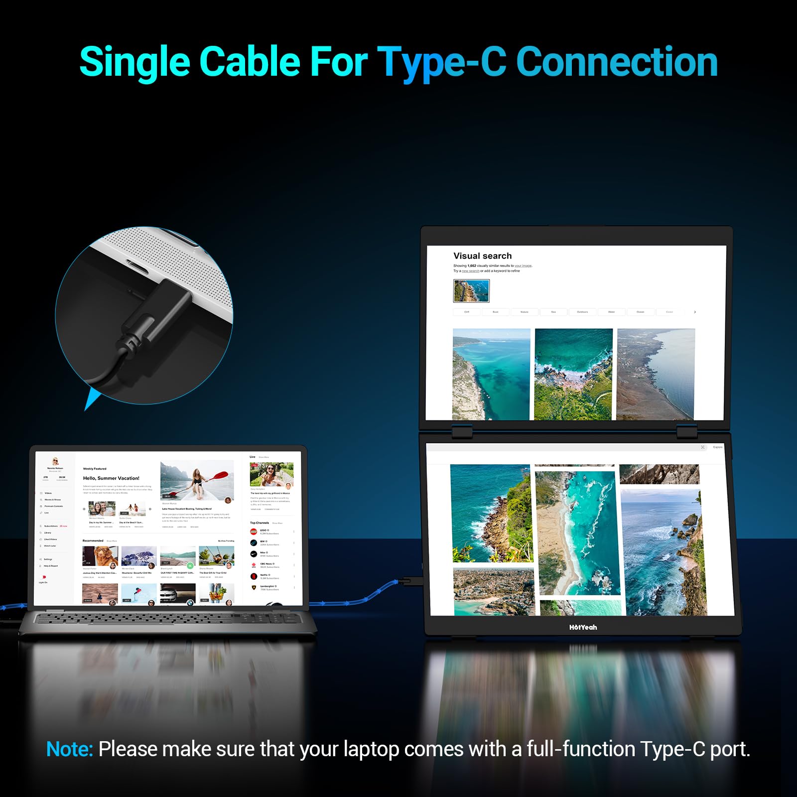 Hotyeah Triple Laptop Screen Extender, 15.6'' Dual Stacked Monitor (Wins/Mac/Android),1080P Fhd Folding Portable Travel Extended