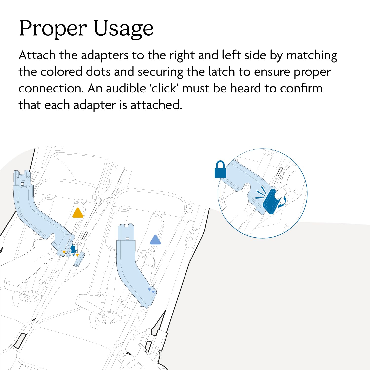 Uppababy Car Seat Adapter For Minu Duo Stroller - Compatible With Aria And Mesa Infant Car Seats - Quick + Secure Attachment - 1