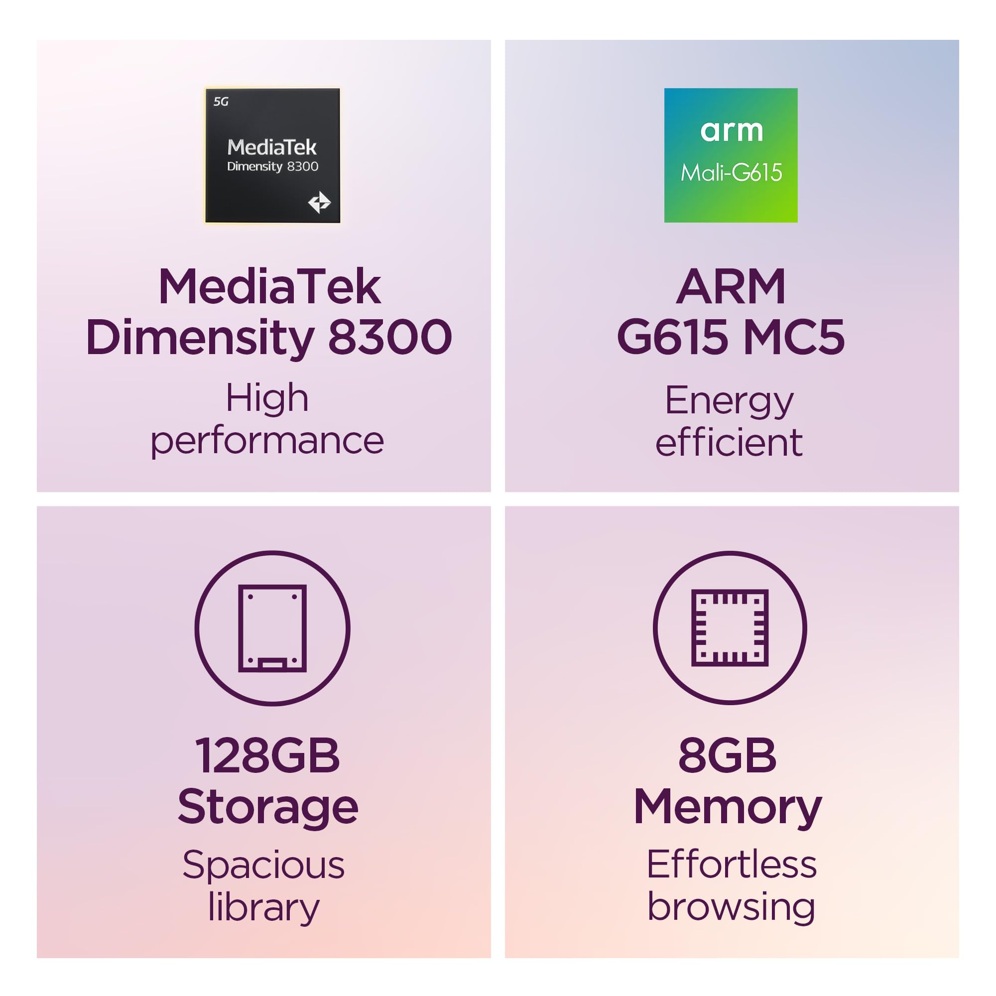 Lenovo Idea Tab Pro - Student Tablet - Google Gemini - 12.7    3K Lcd Display - 8 Gb Memory - 128 Gb Storage - Mediatek Dimensit