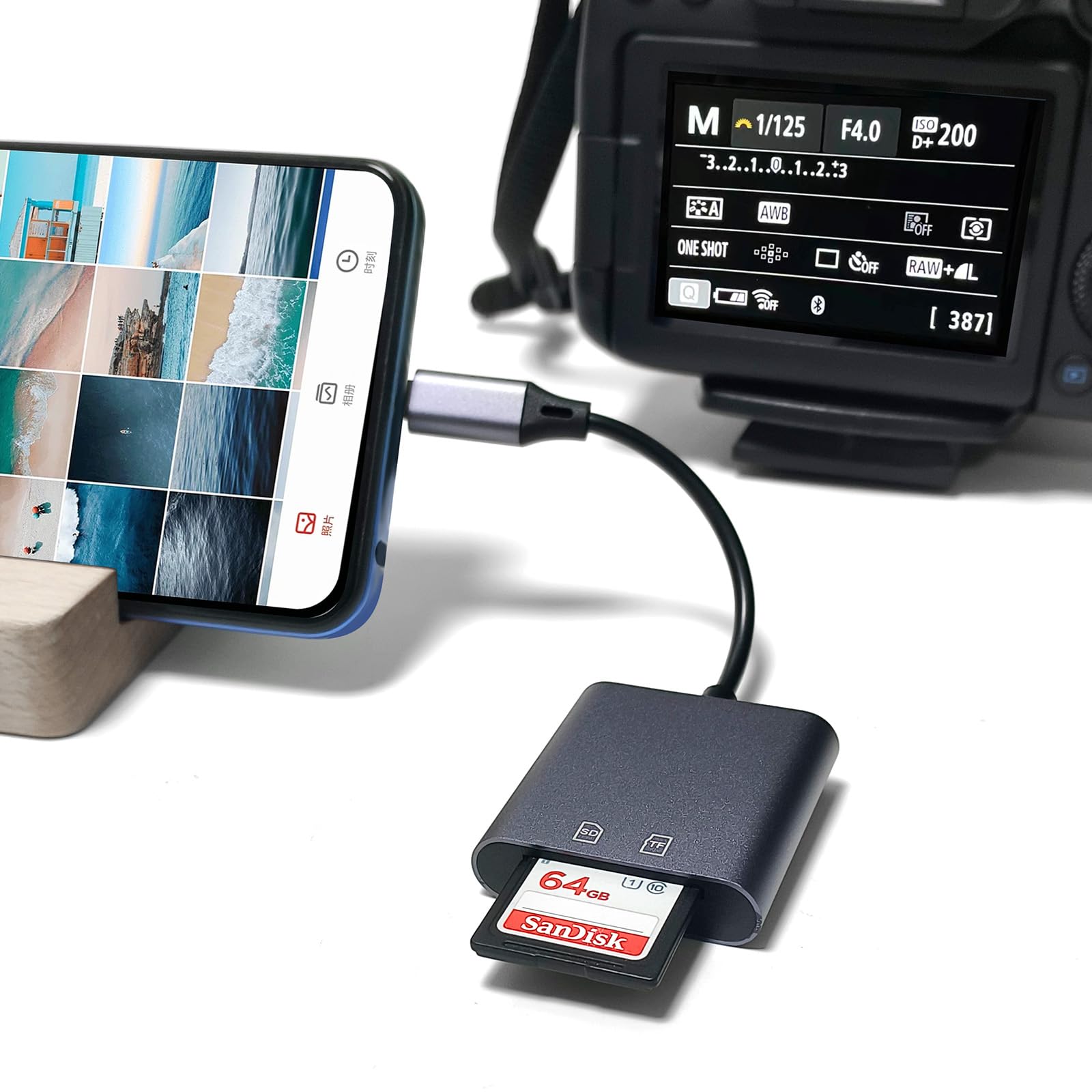 Sd Card Reader For Iphone,Lorlorkool Aluminum Memory Card Reader For Sdxc, Sdhc, Mmc, Rs Mmc, Micro Sdxc, Micro Sd,No Applicatio