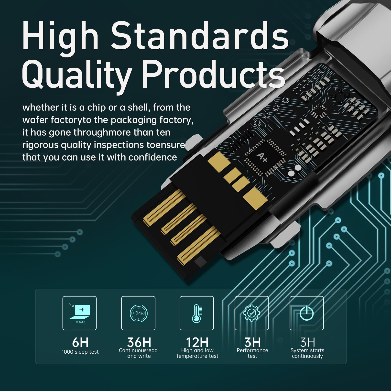 Move Speed 2Tb Solid State Flash Drive Usb 3.2 550Mb/S High Speed, Type C Usb Dual Interface Drive Usb Gen 2 Thumb Drive With Le