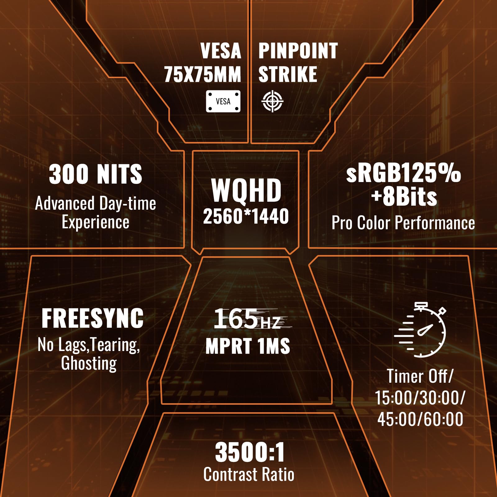 Sansui 32 Inch Curved Gaming Monitor Wqhd 2560 X 1440 165Hz Curved 1500R  1Ms(Od), Hdr, 300Nits, Srgb 125%, Dci P3 95%, Freesync