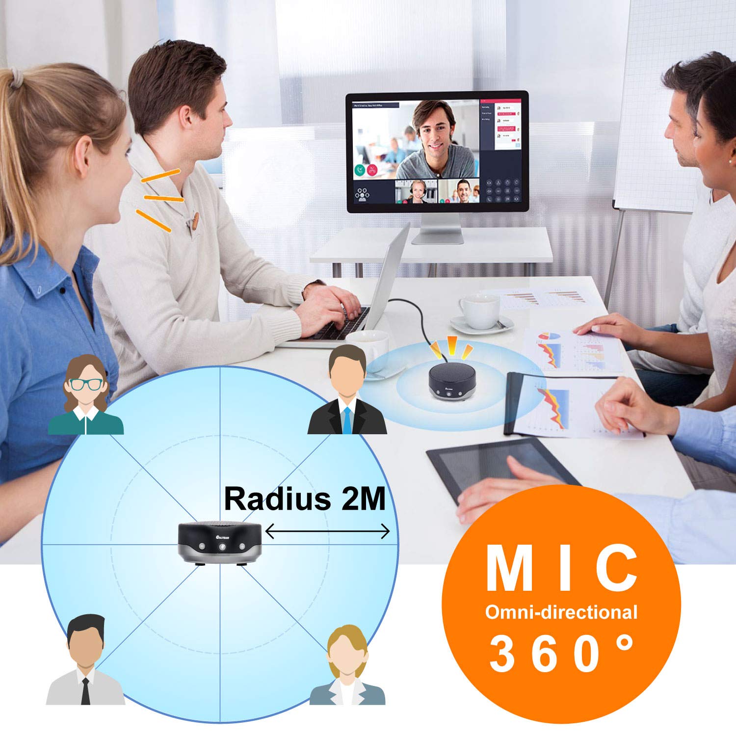 Alteam Conference Speakerphone Usb Plug & Play, Portable, Easy Carry And Setup, Voice Pick Up 360 Within 2M Radius, 2 Clear Spea