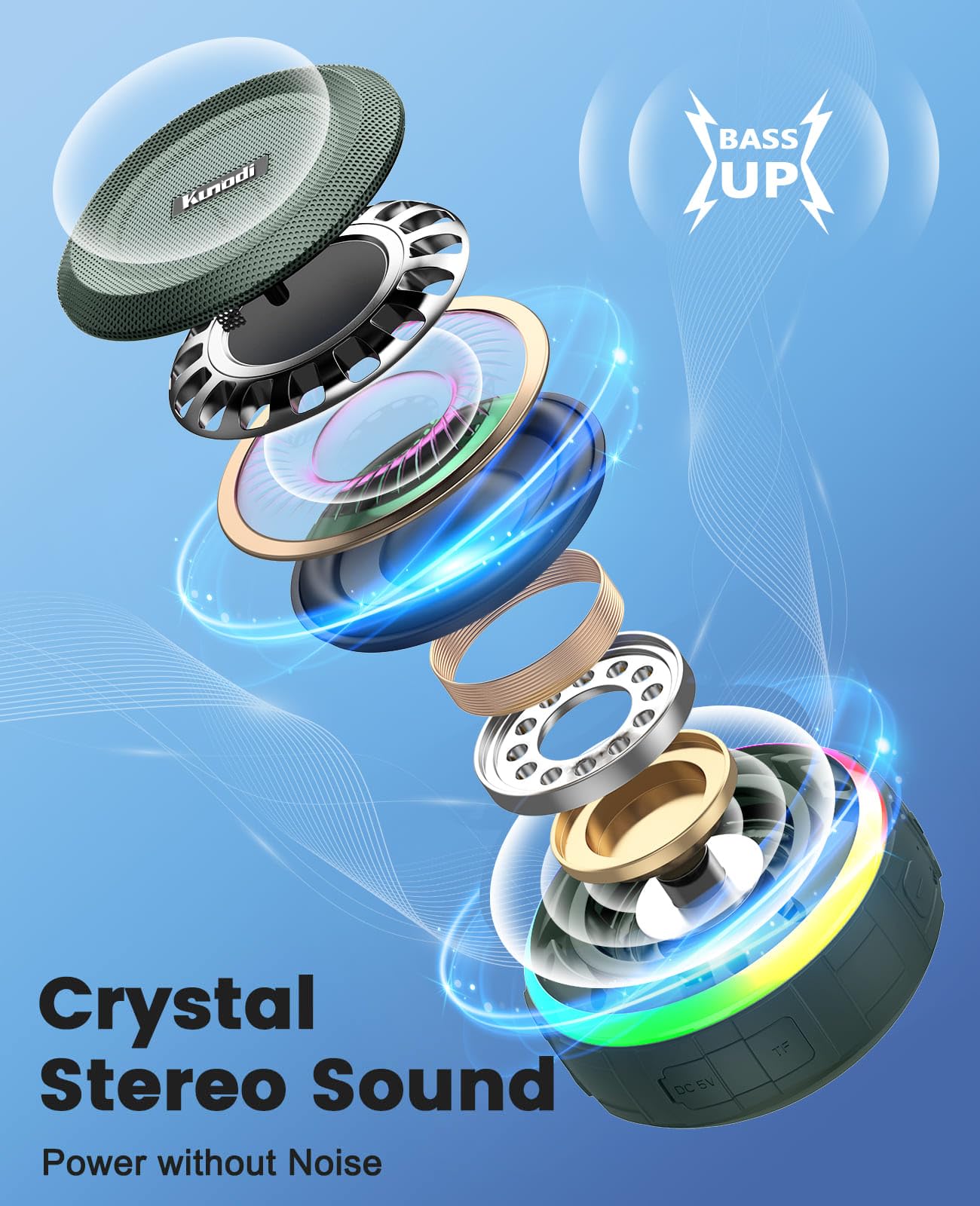 Kunodi Bluetooth Shower Speaker With Ipx7 Waterproof, Crisp Clear Sound, True Wireless Stereo, Clip Portable For Pool Beach Boat