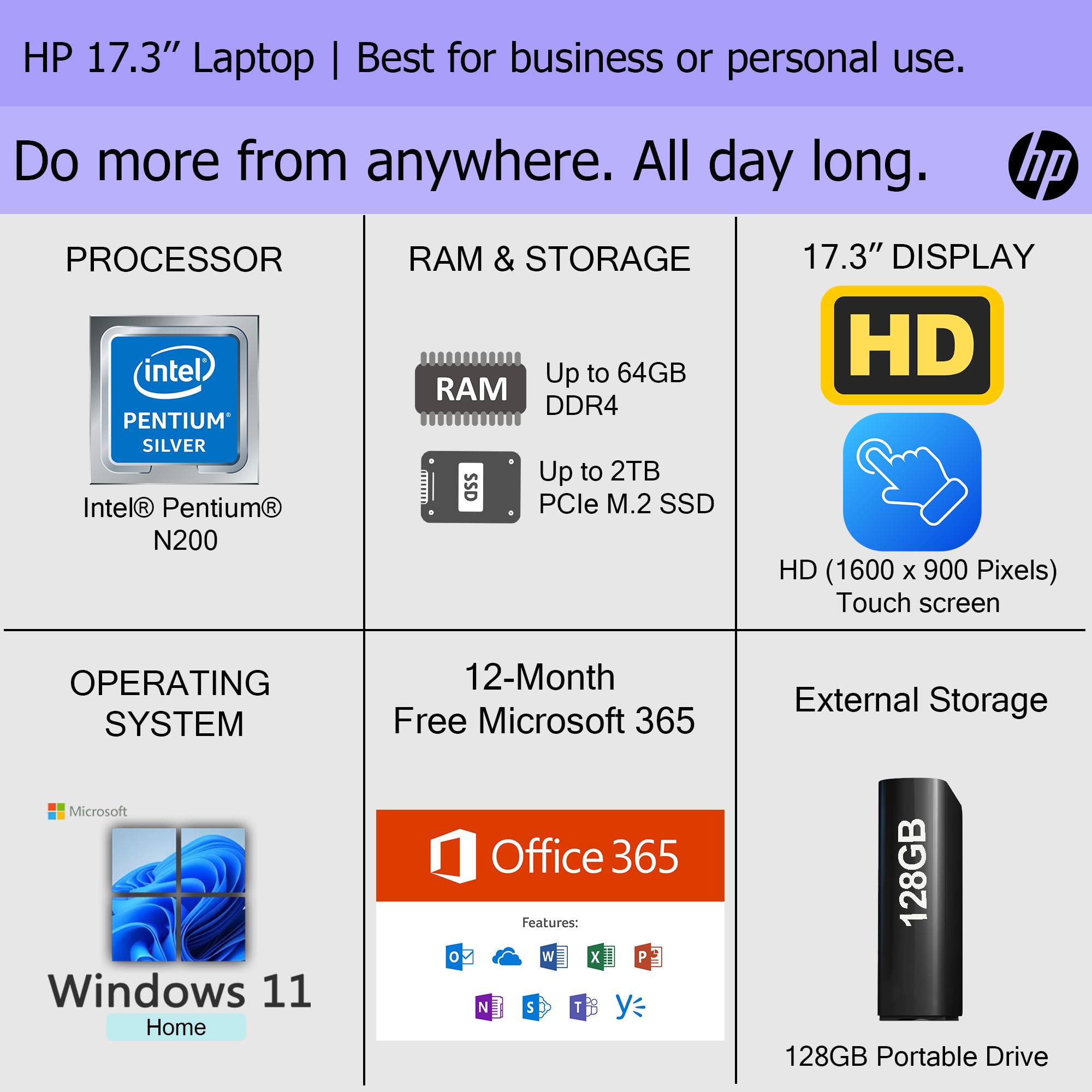 Hp Laptop, 17.3'' Display, Touch Screen, 64Gb Ram, 3Tb Storage(2Tb Ssd With 128Gb Protable Drive And 1Tb Cloud Storage), 1 Year