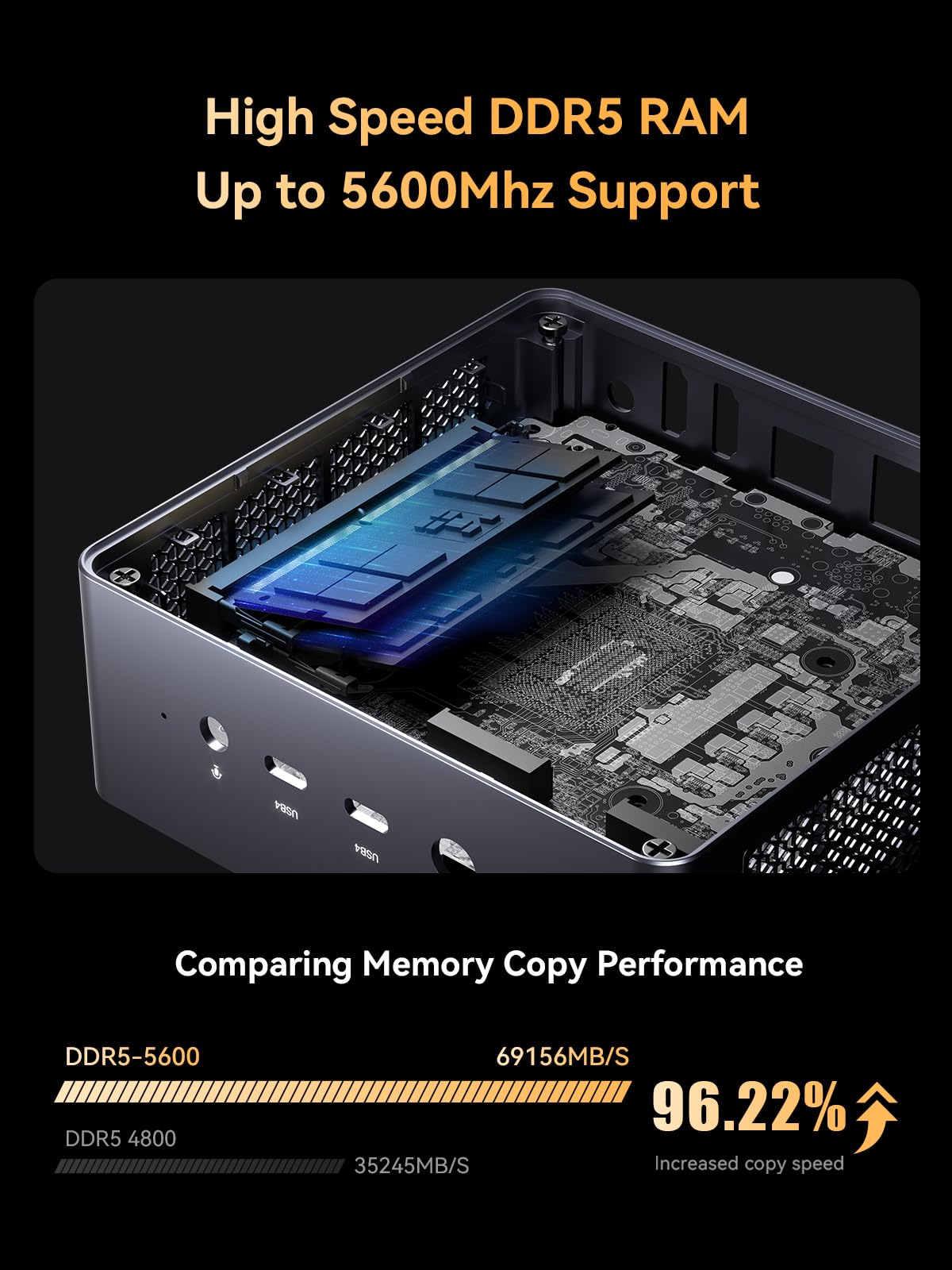 Minisforum Venus Series Um790 Pro Mini Pc Amd Ryzen 9 7940Hs(8C/16T, Up To 5.2Ghz) 64Gb Ddr5 1Tb Pcie4.0 Ssd Micro Pc, 2Xusb4(Dp